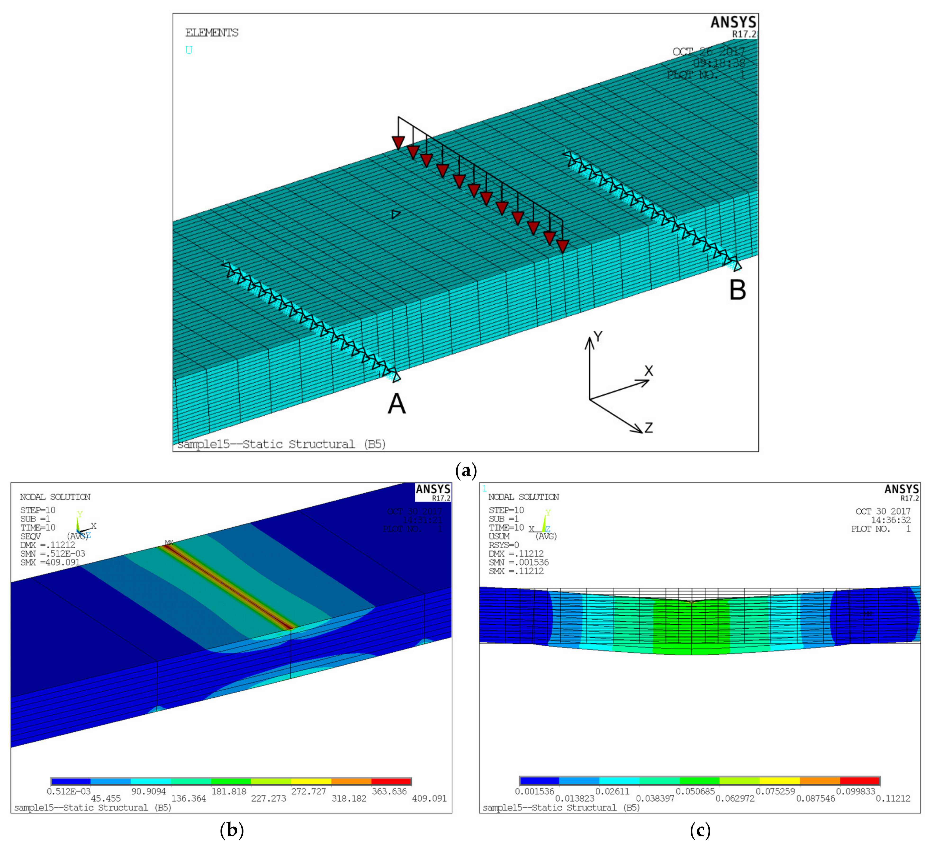 Inventions 06 00054 g006 550