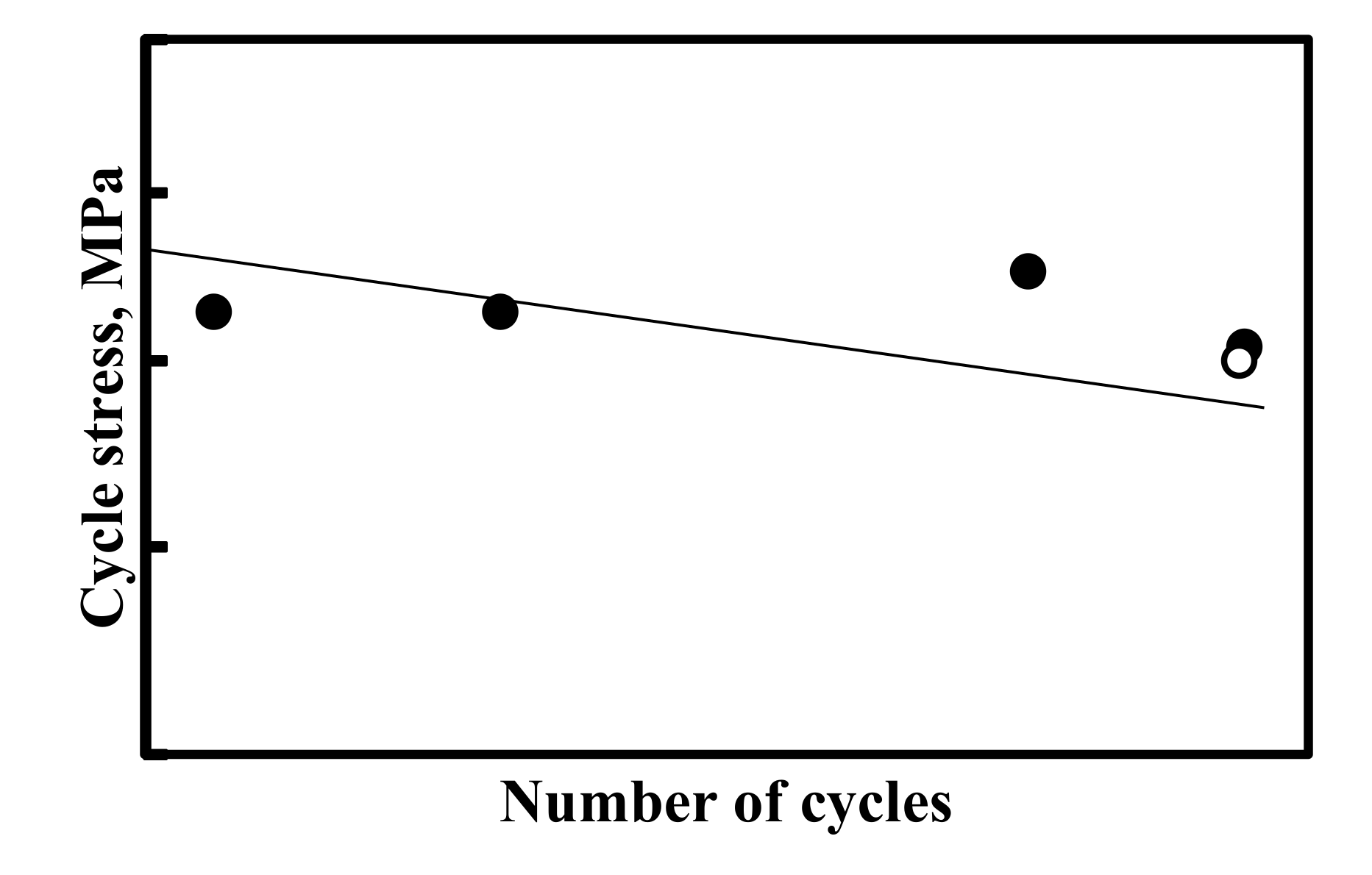 Inventions 06 00054 g010 550