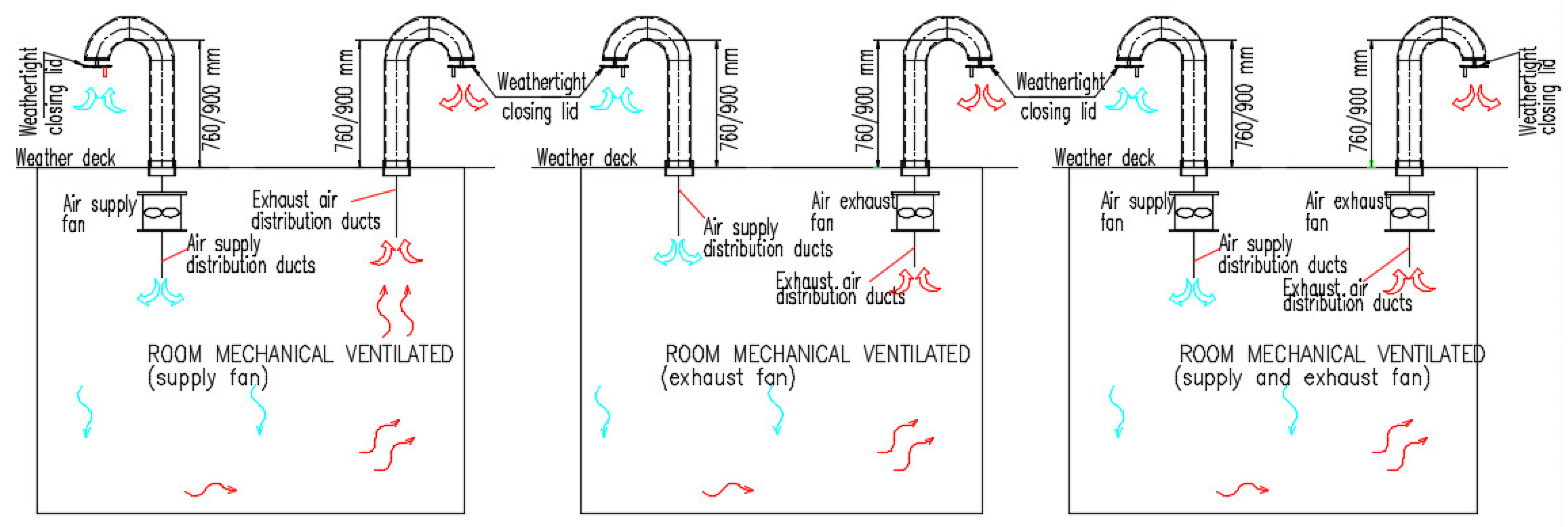 Inventions 06 00055 g002
