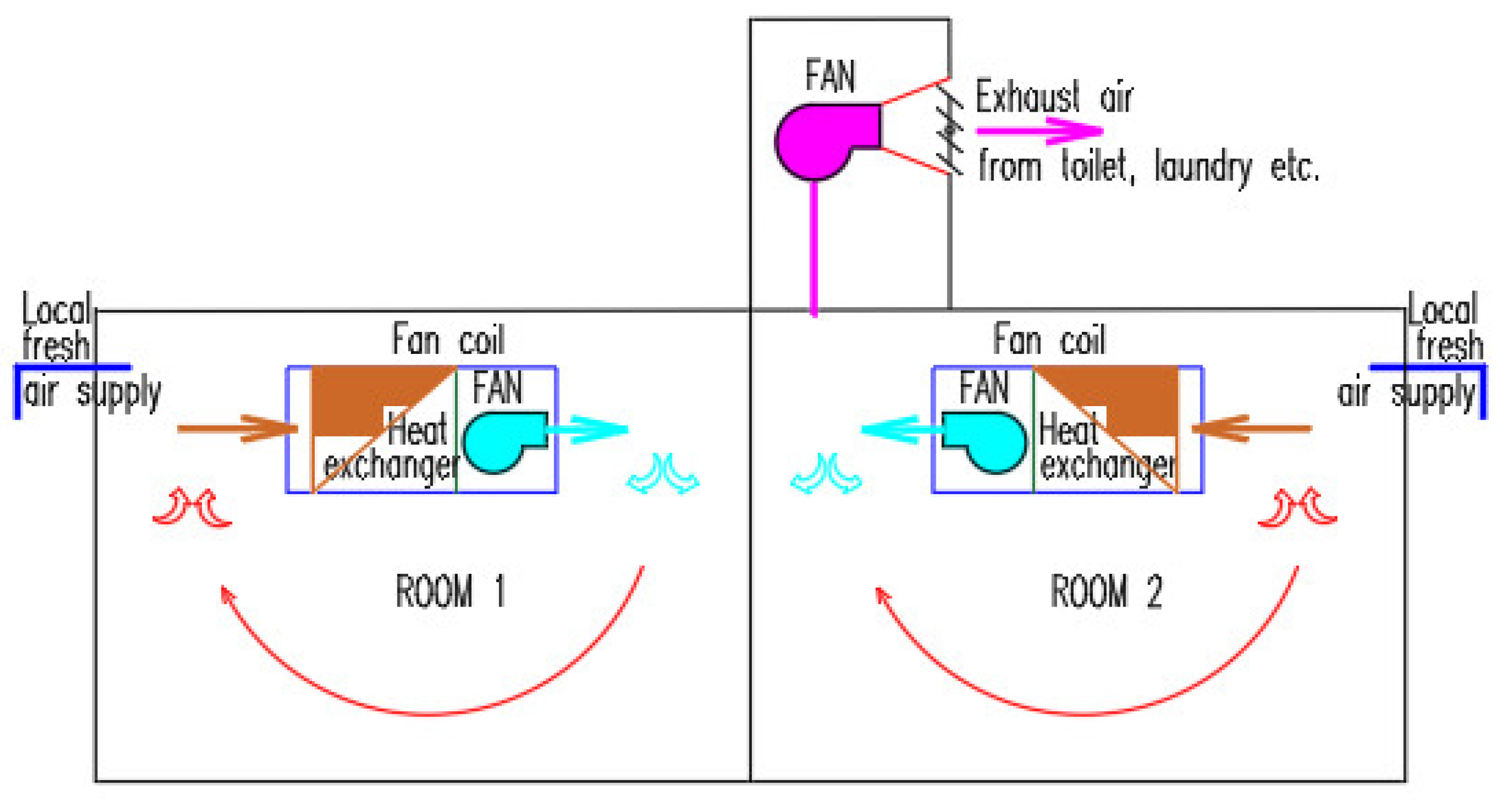 Inventions 06 00055 g005