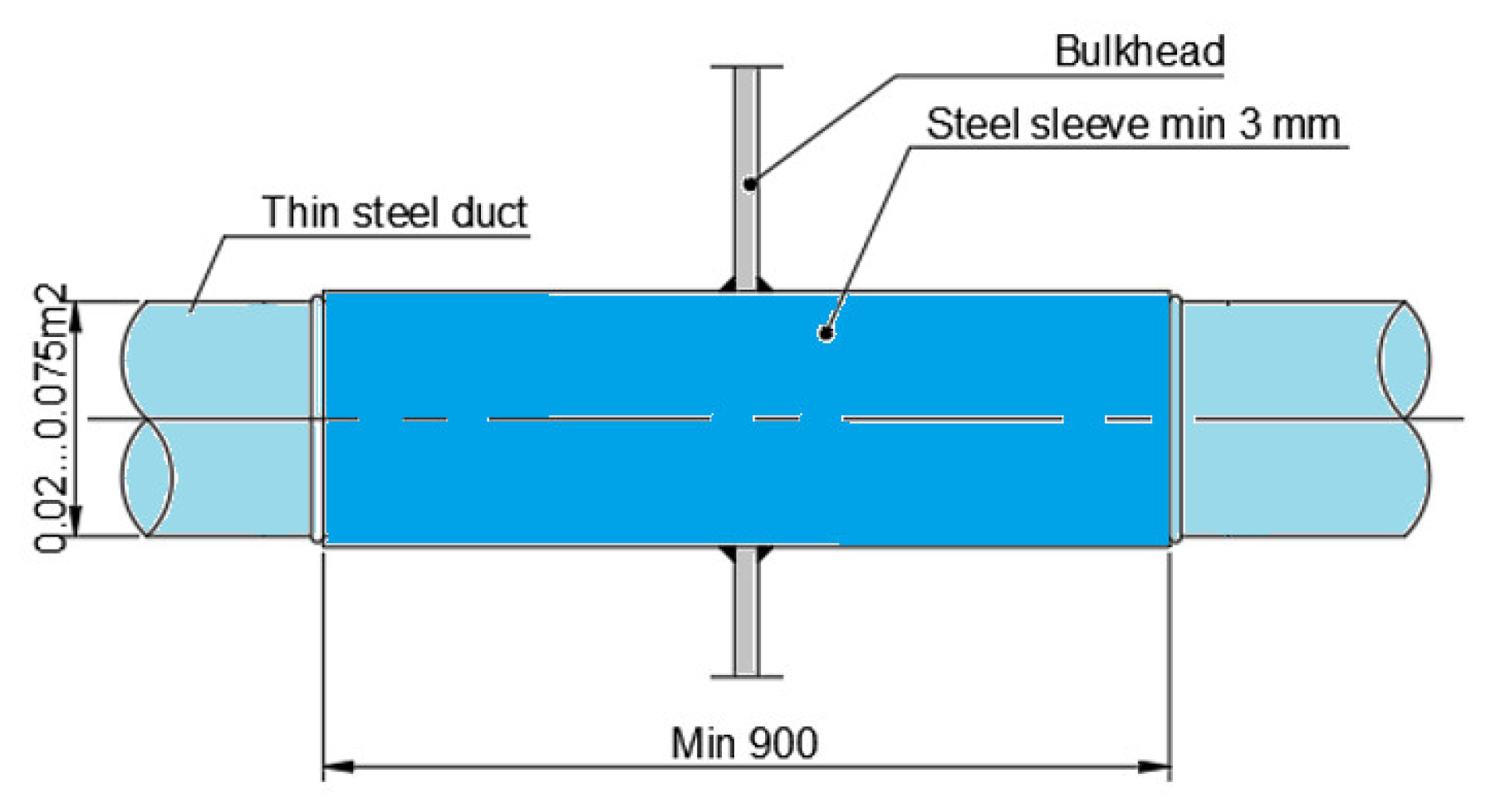 Inventions 06 00055 g007