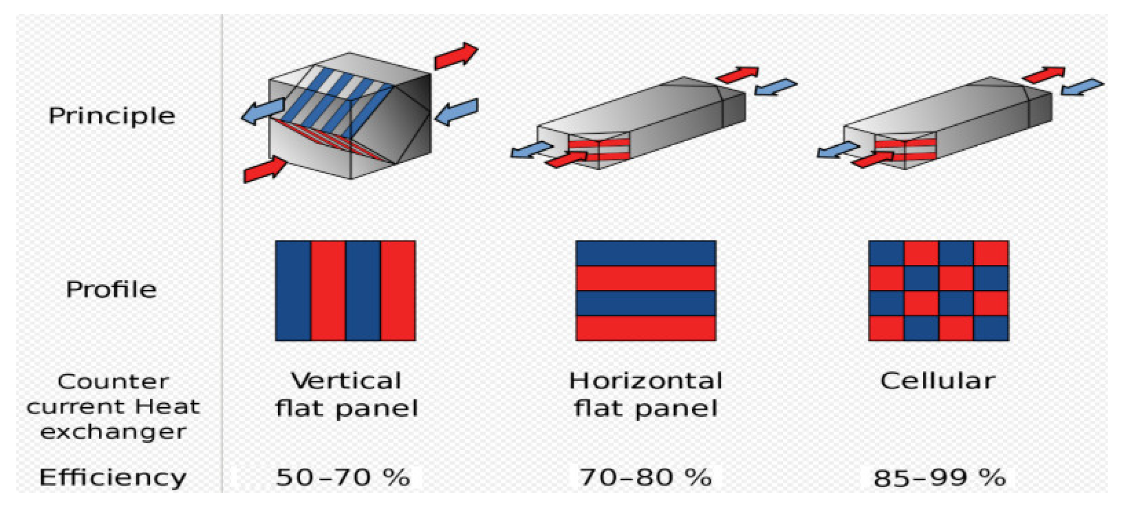 Inventions 06 00055 g012