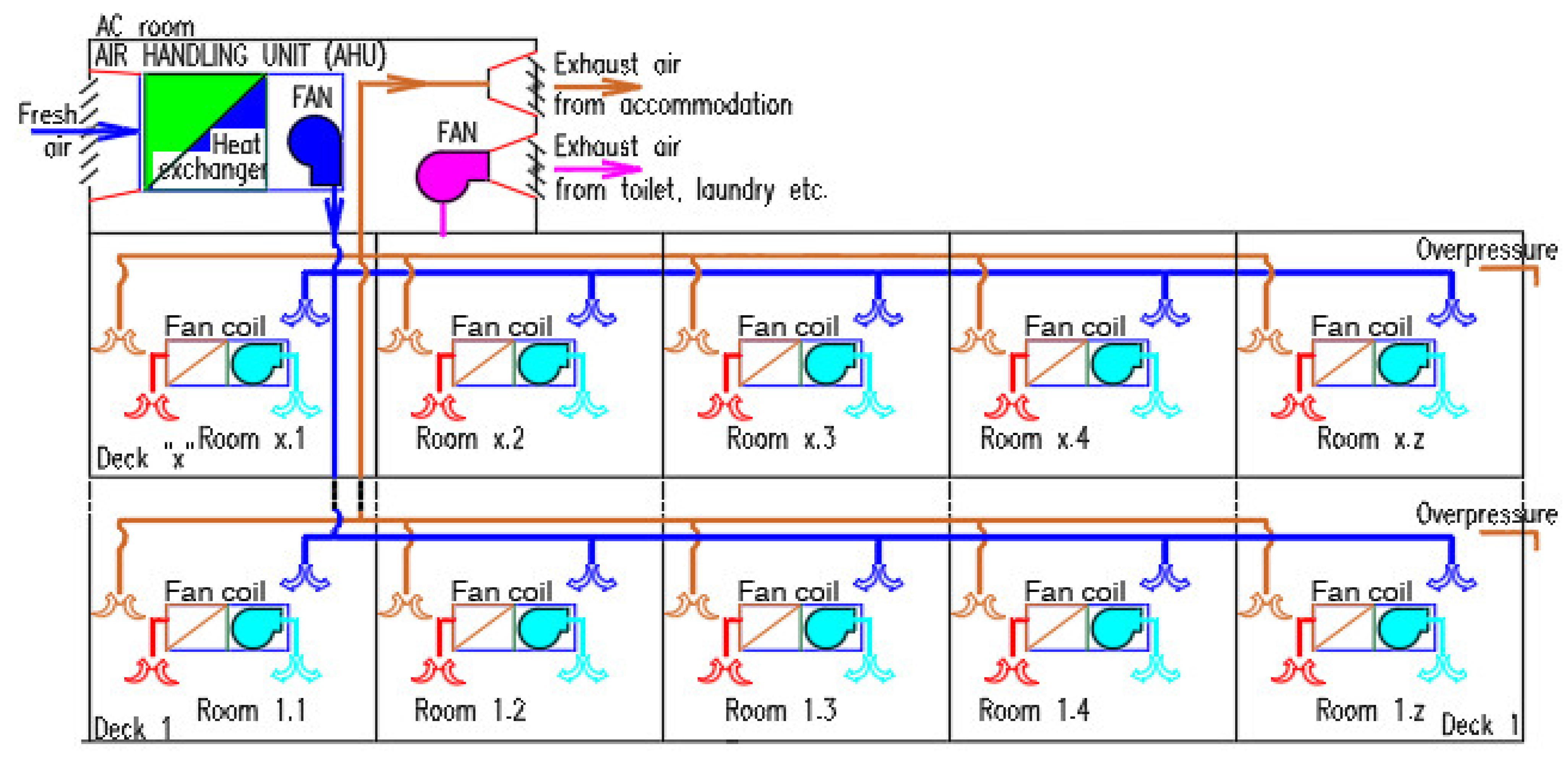 Inventions 06 00055 g015