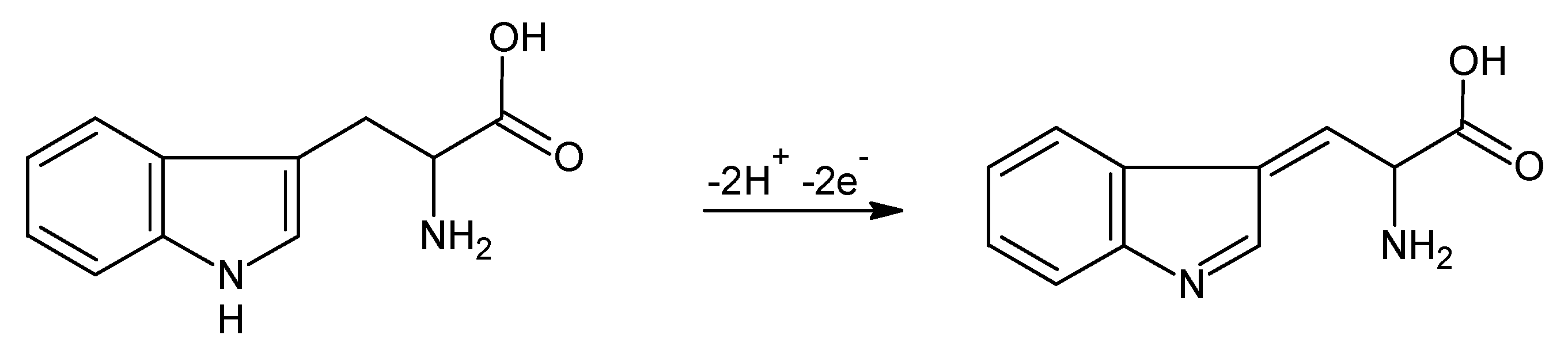 Inventions 06 00056 g006 550