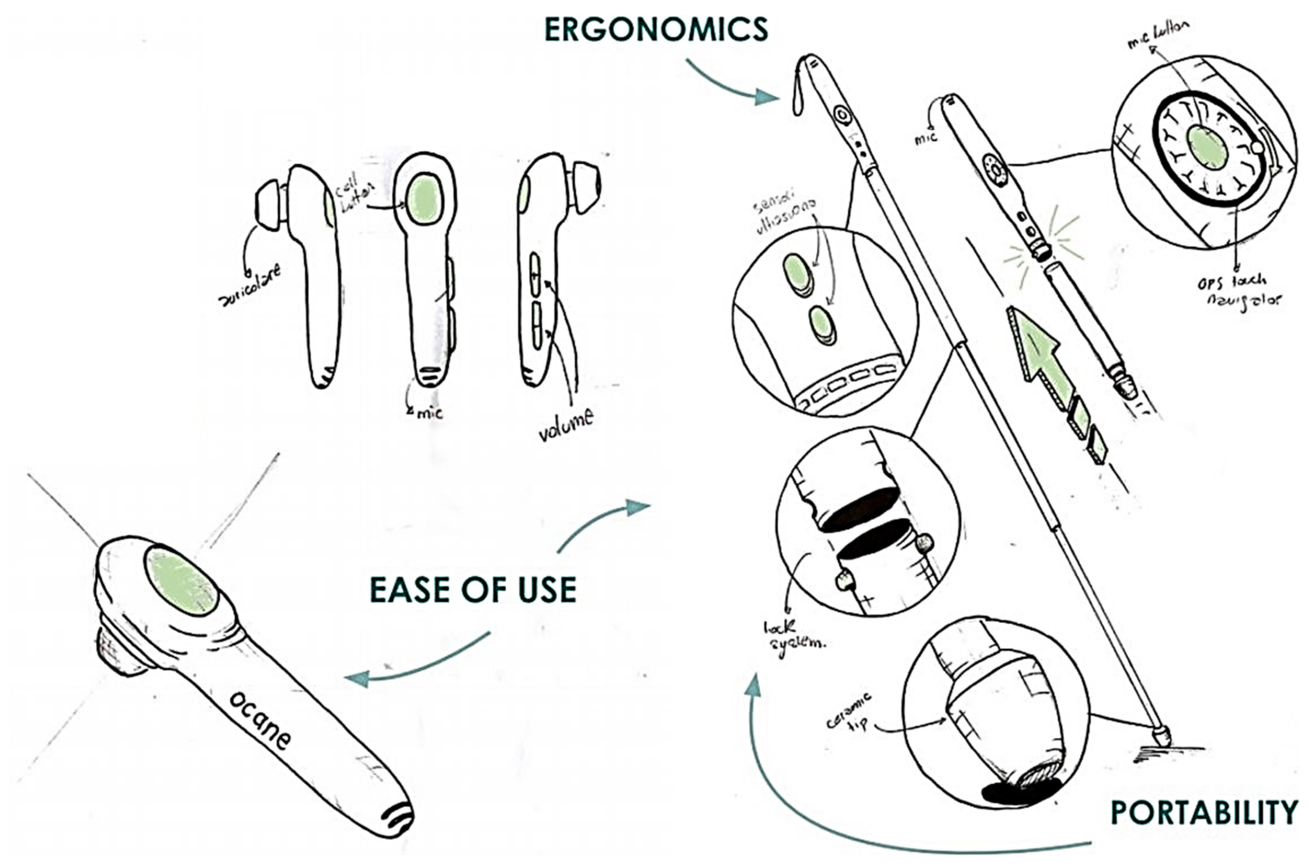 Inventions 06 00058 g005 550