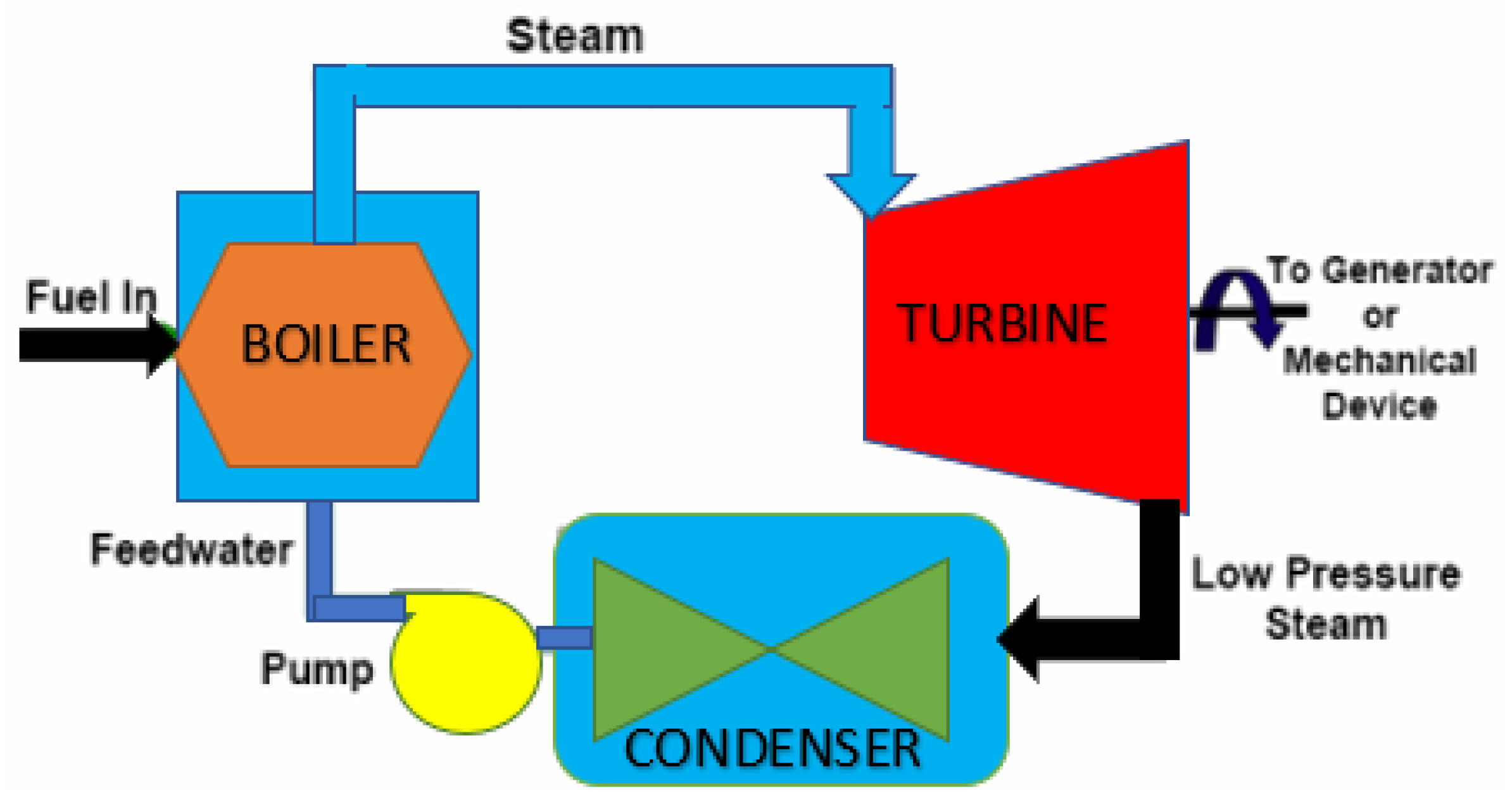 Inventions 06 00062 g002