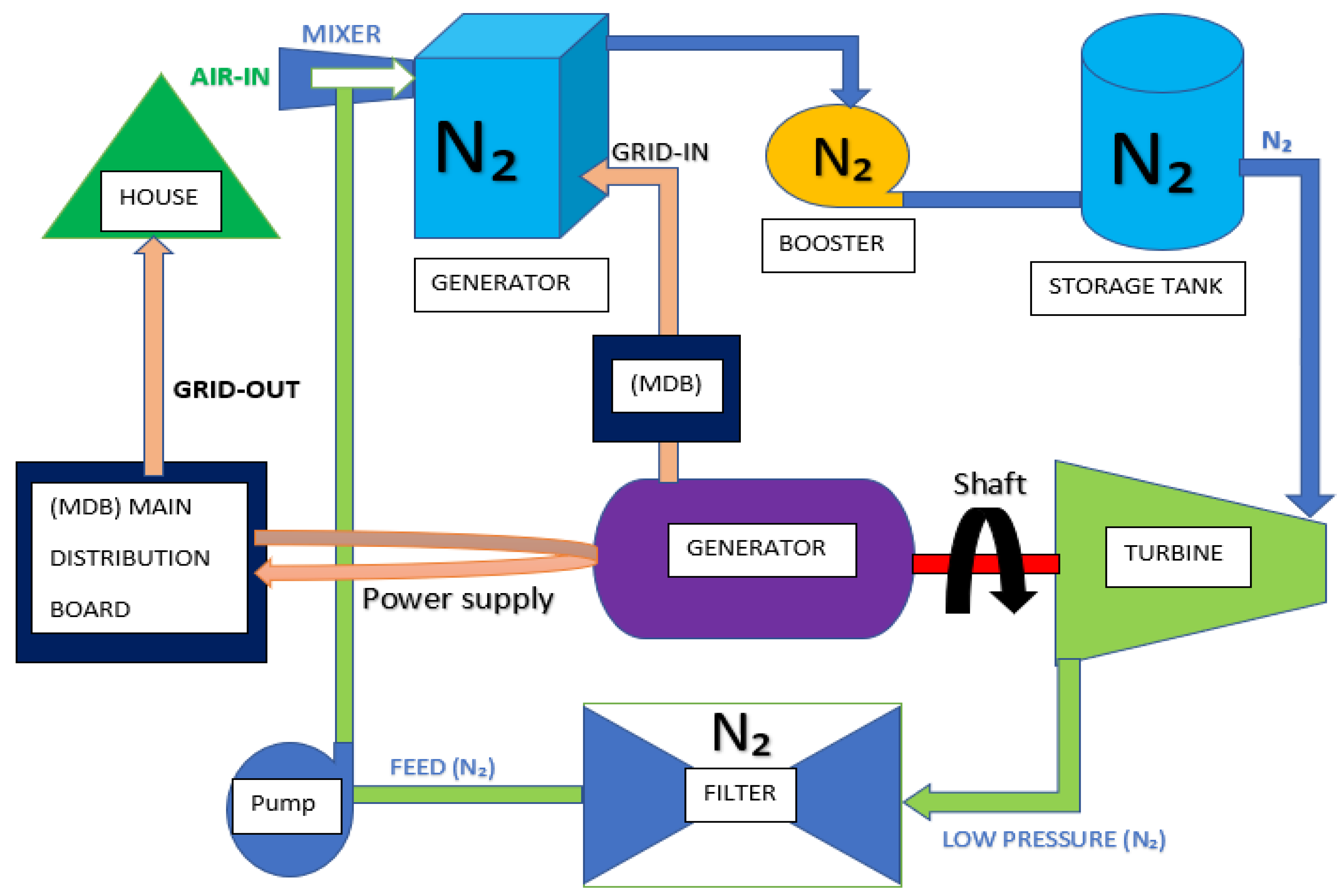 Inventions 06 00062 g003