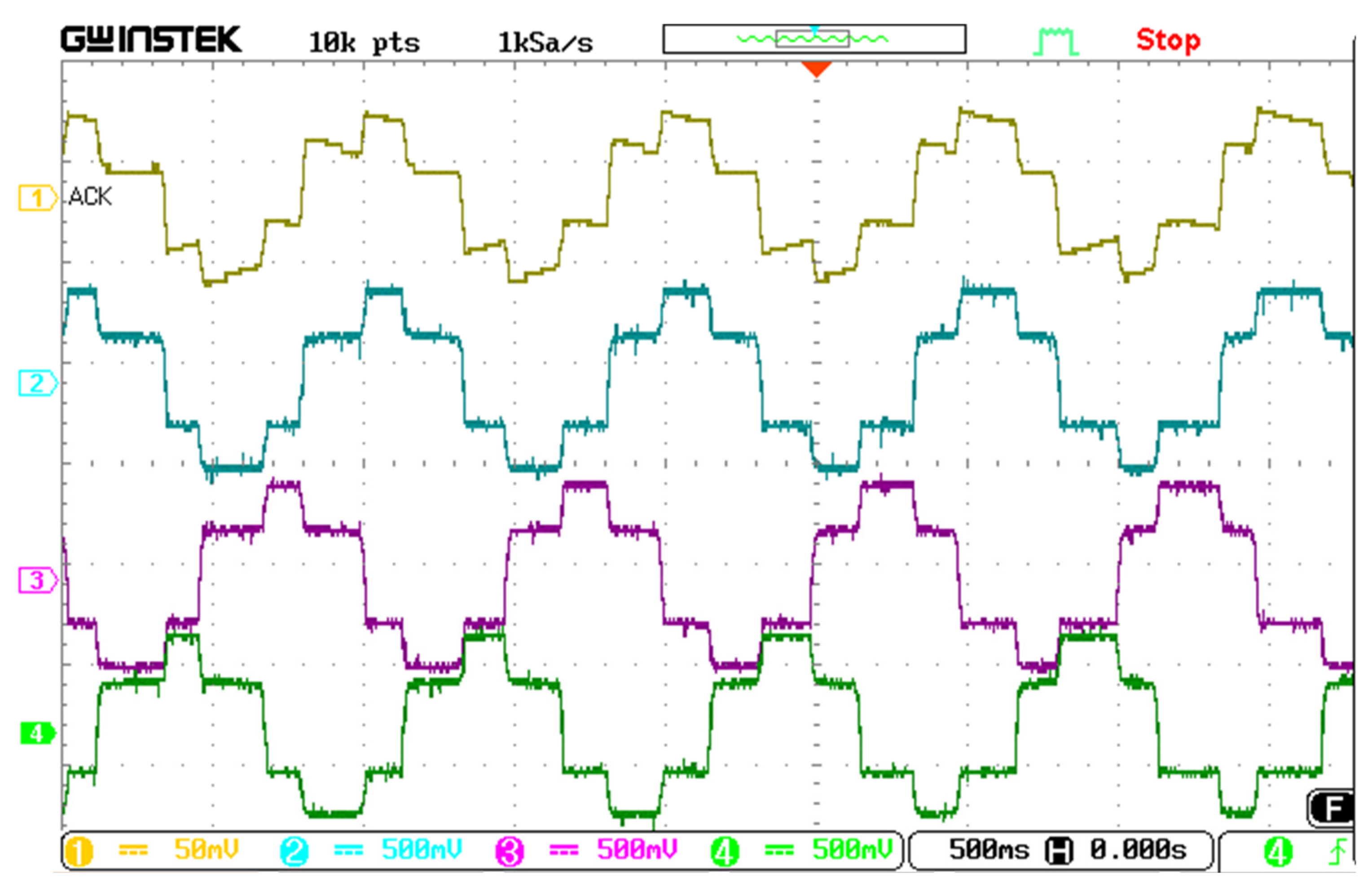 Inventions 06 00064 g009 550