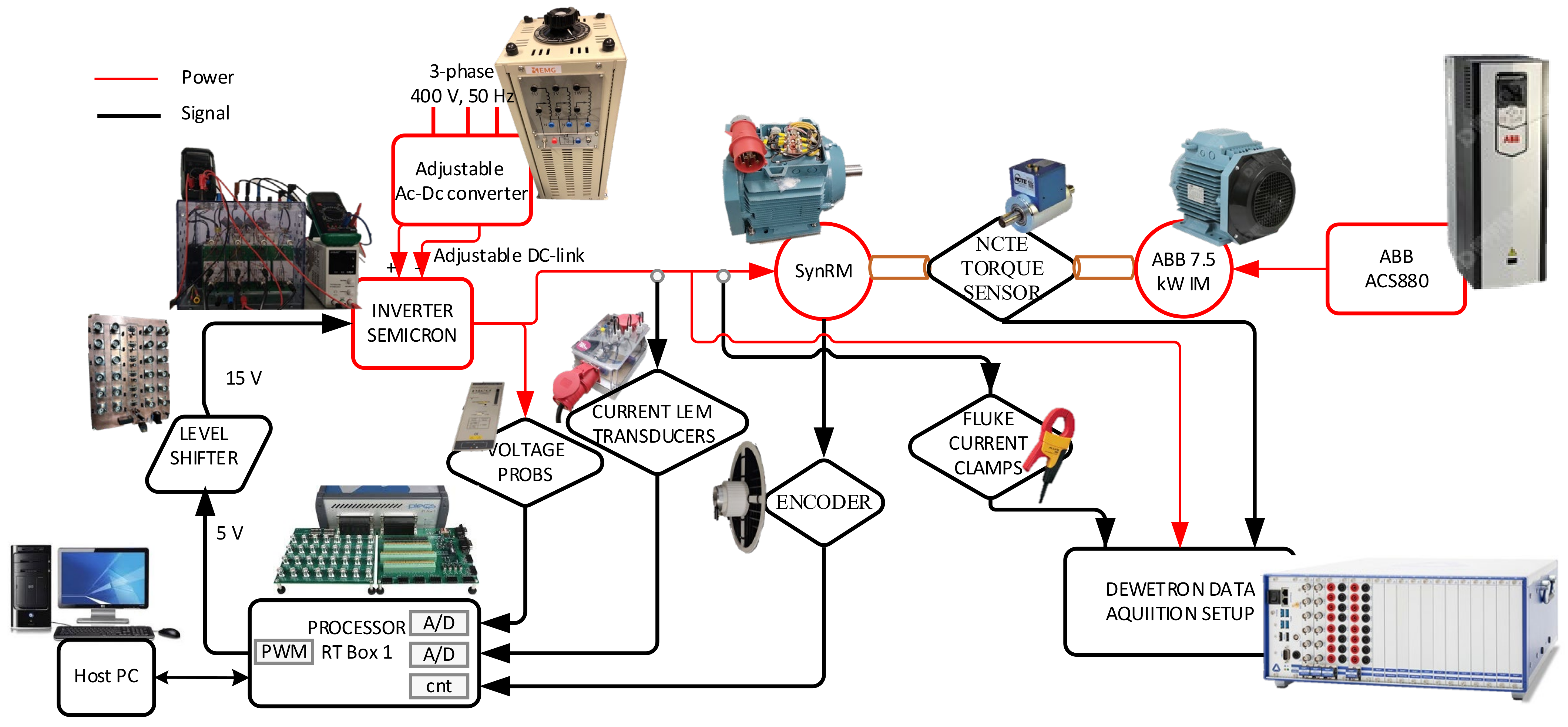 Inventions 06 00064 g012 550