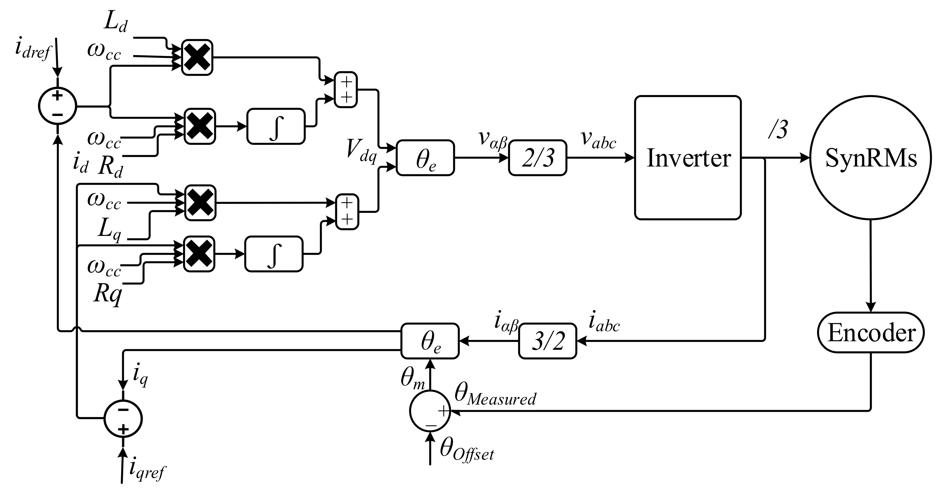 Inventions 06 00064 g013 550
