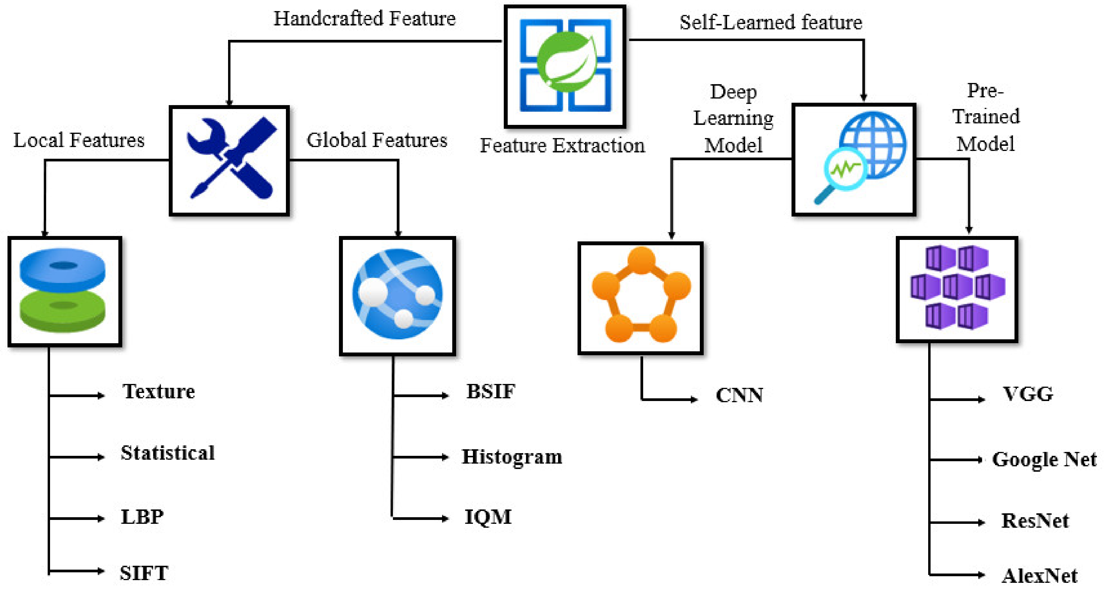 Inventions 06 00065 g006