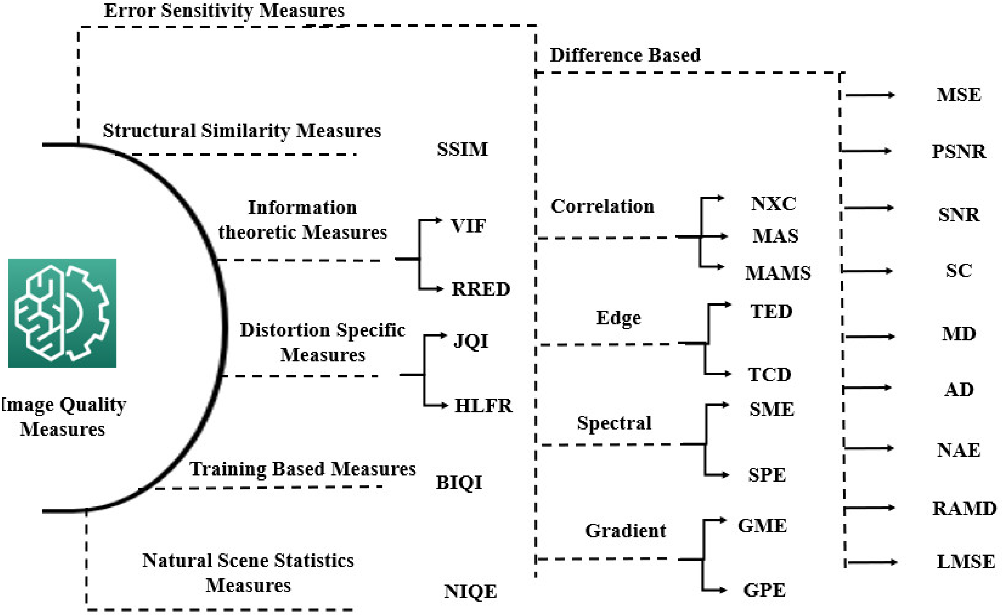 Inventions 06 00065 g010