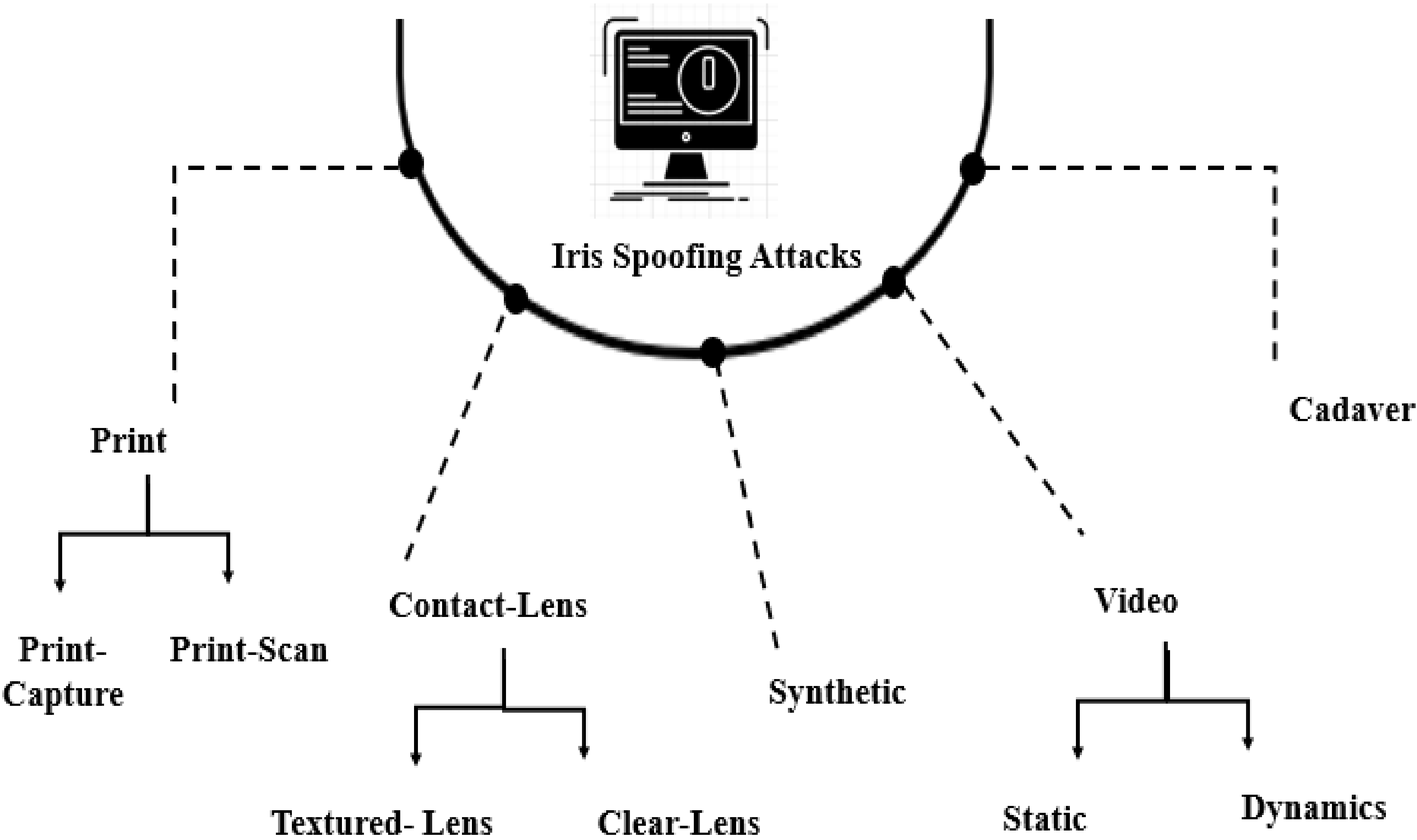 Inventions 06 00065 g011