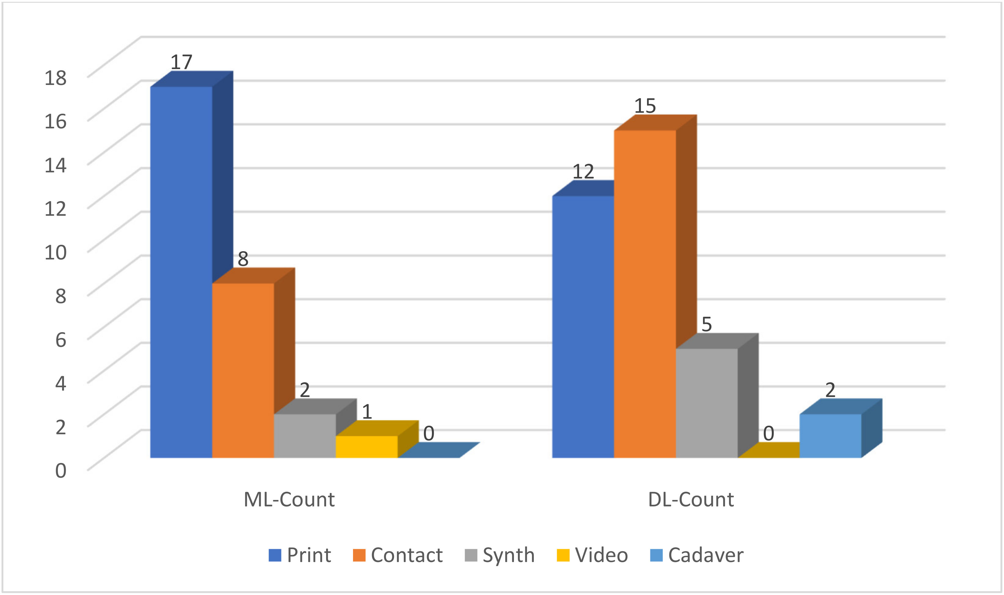 Inventions 06 00065 g013