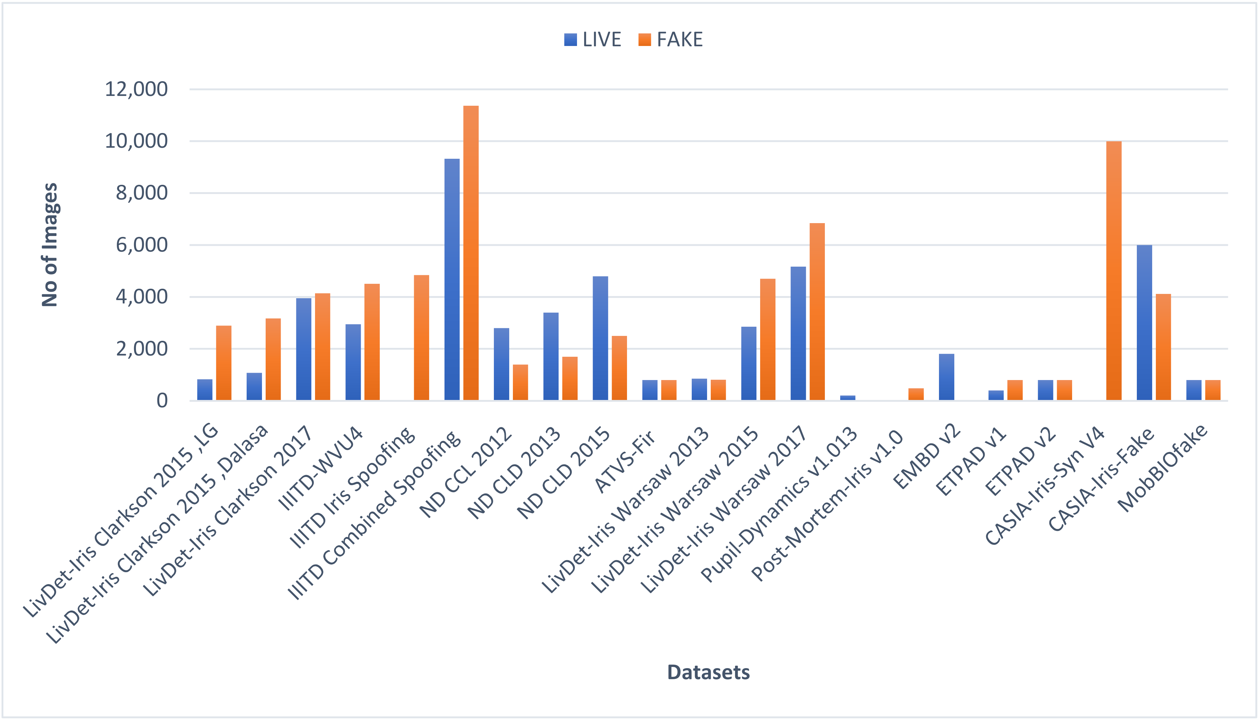Inventions 06 00065 g015