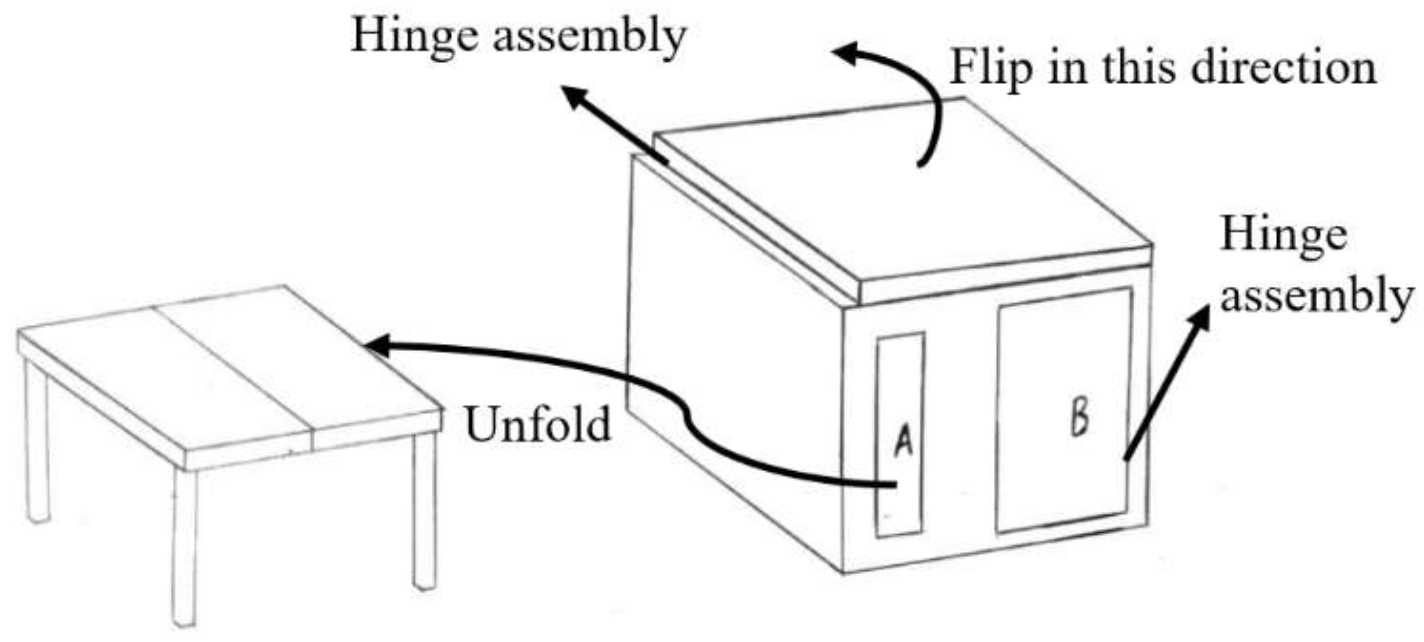 Inventions 06 00067 g002