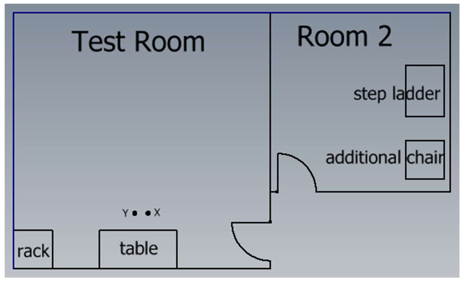 Inventions 06 00067 g005