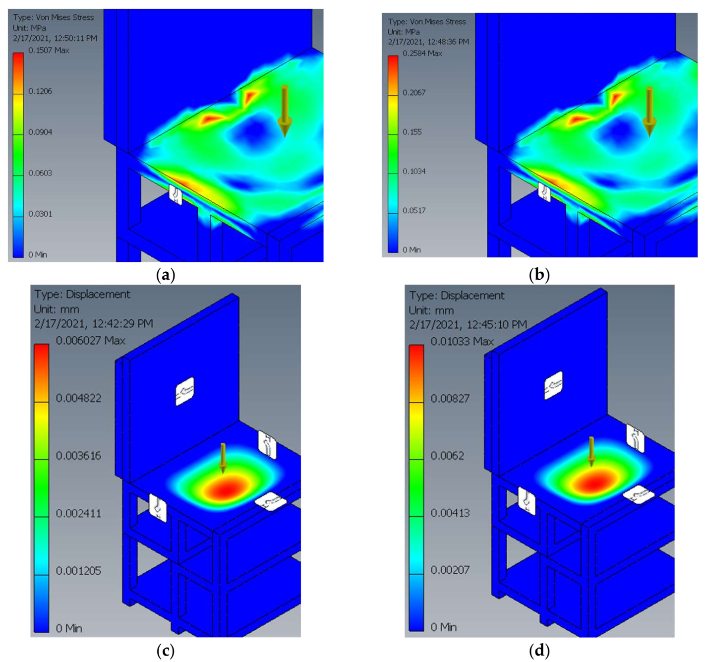 Inventions 06 00067 g009