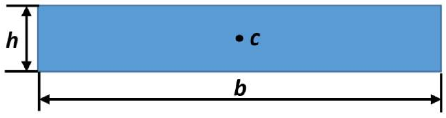 Inventions 06 00067 g013