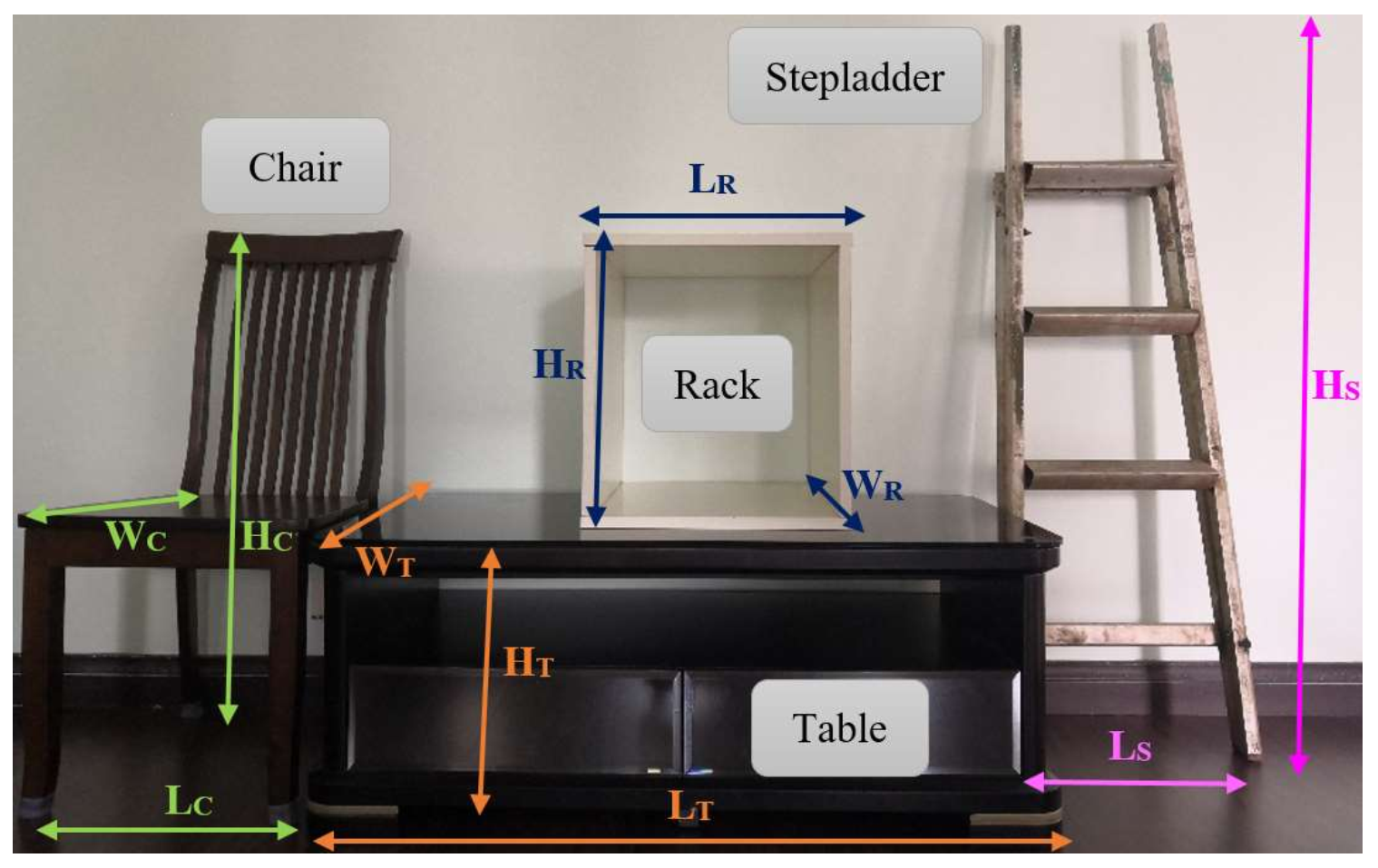 An analysis of transformable space saving furniture
