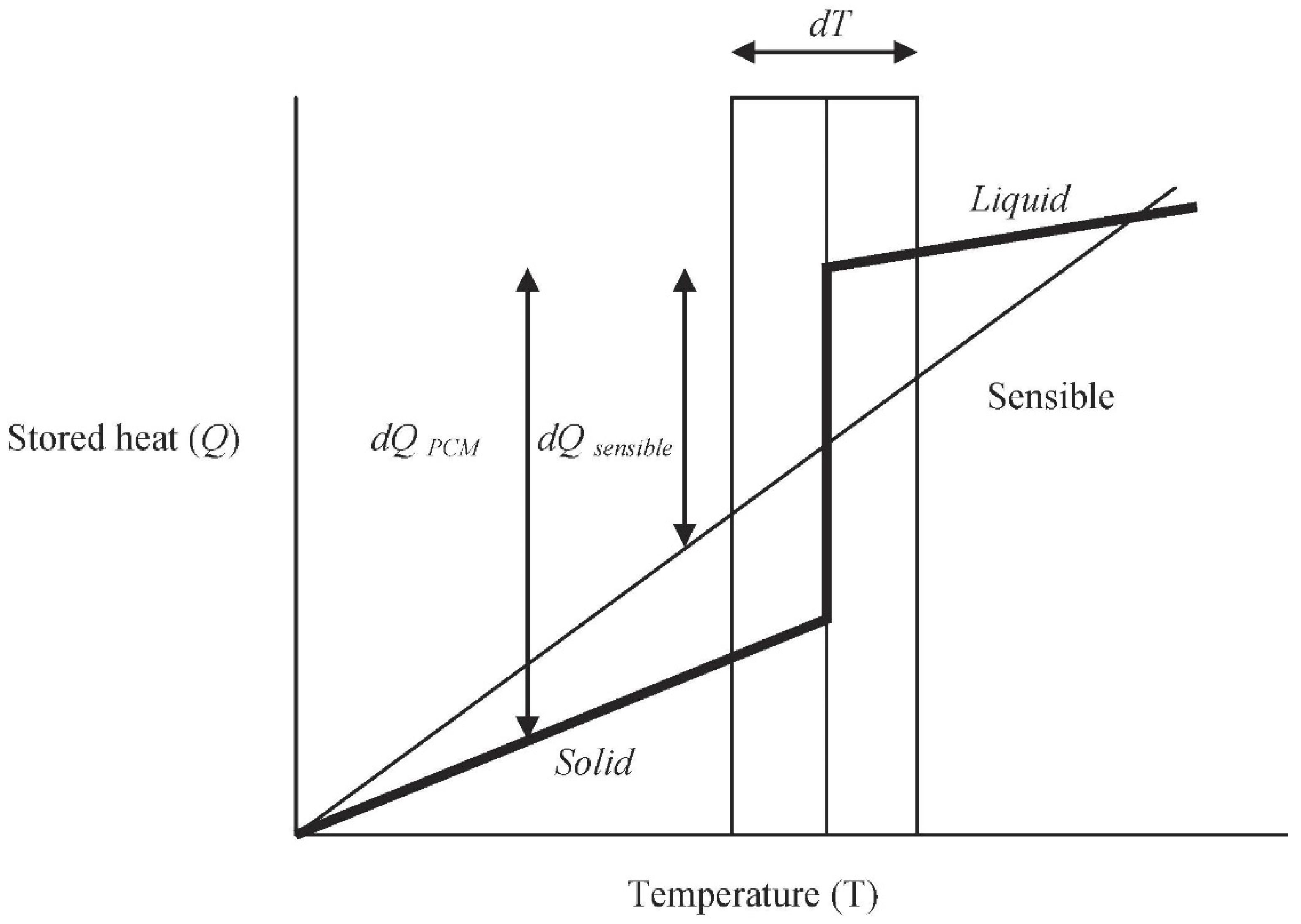 Inventions 06 00069 g004