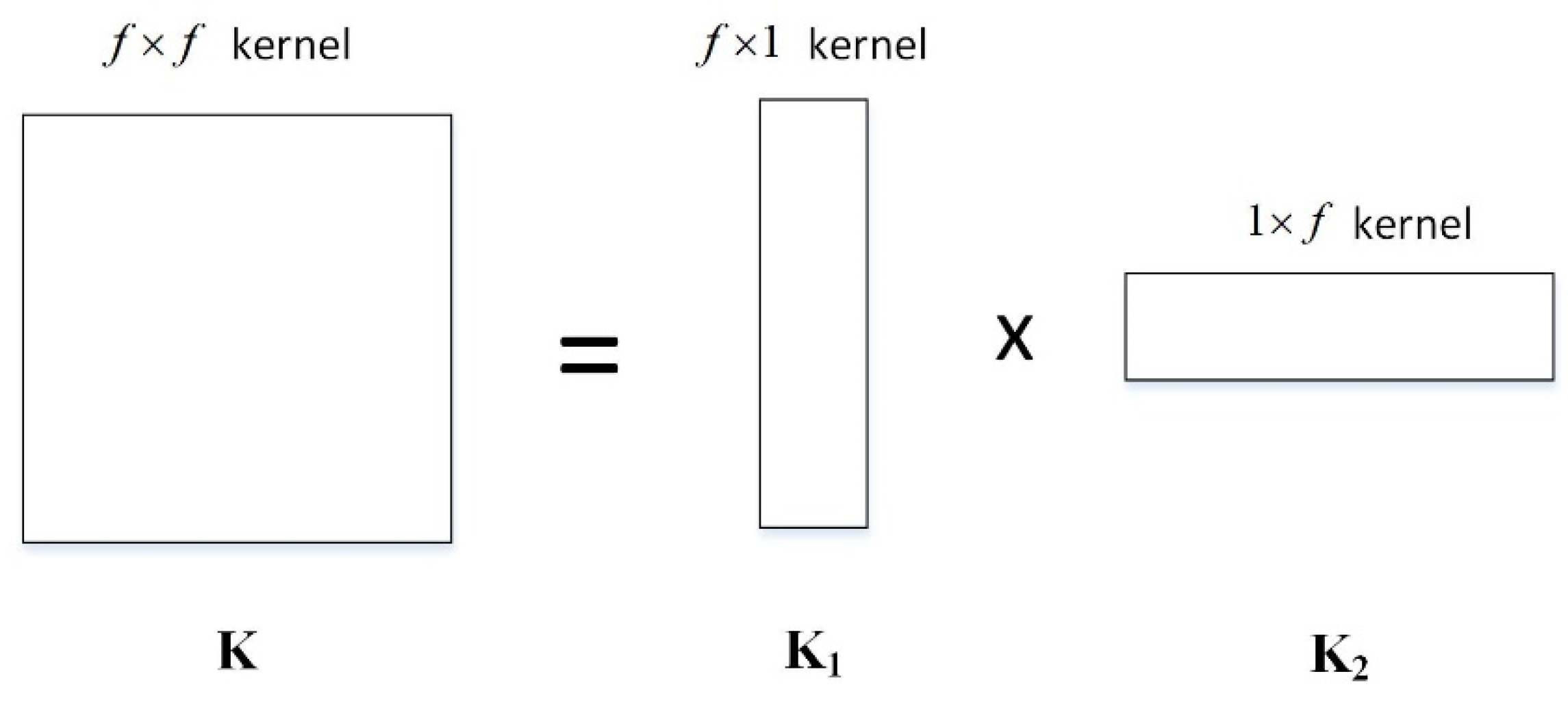Inventions 06 00070 g004