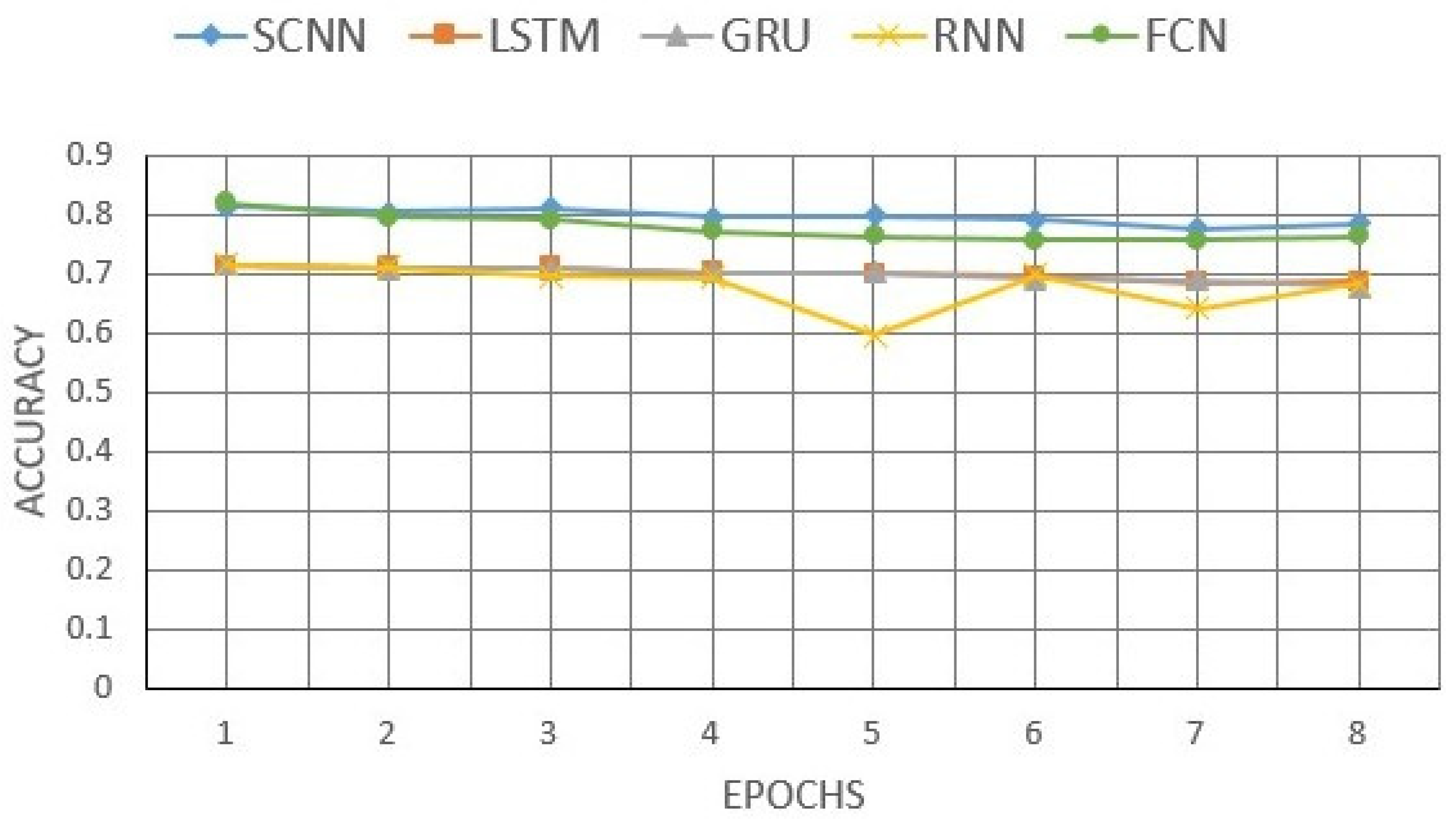 Inventions 06 00070 g007