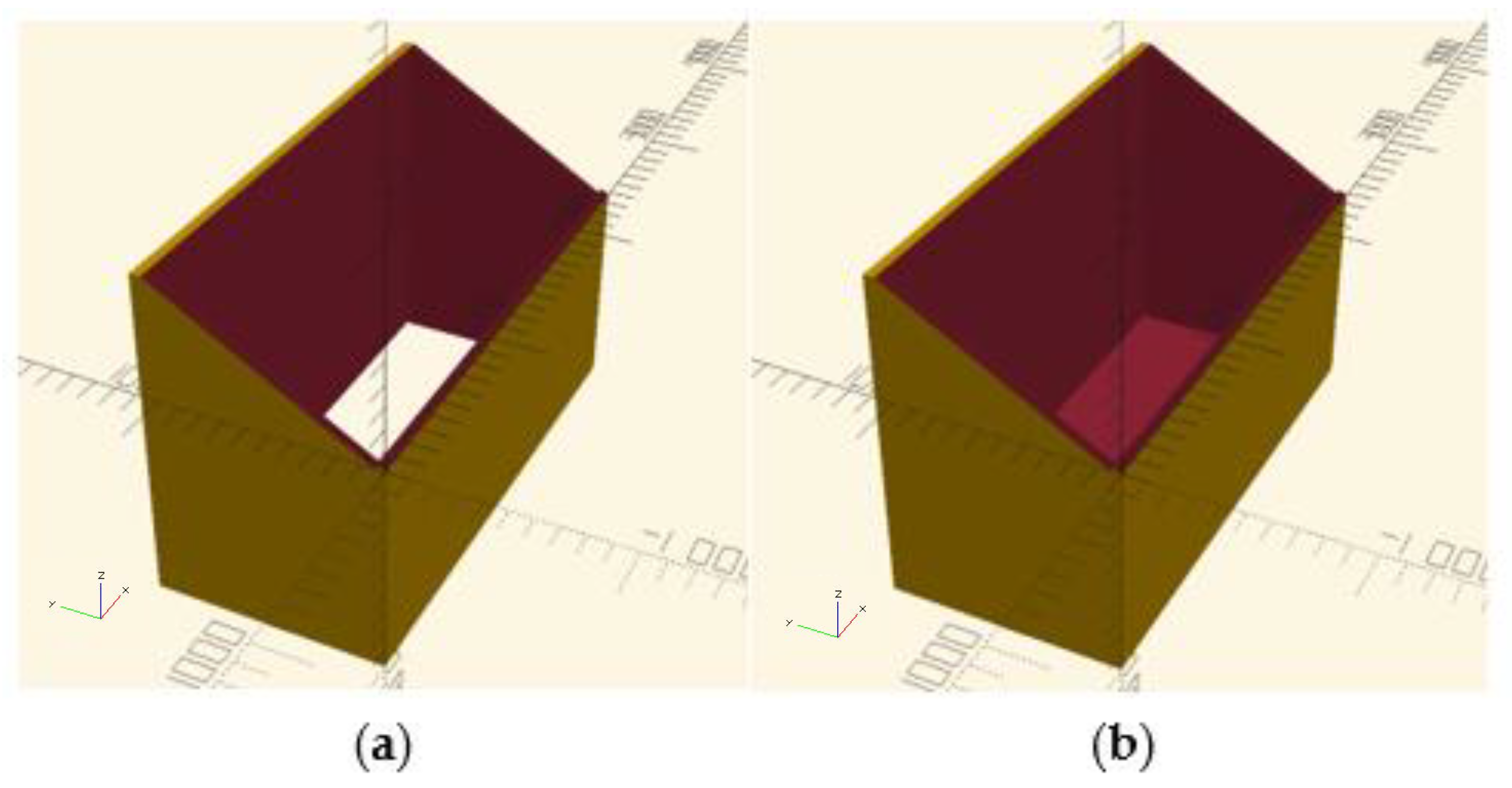 Inventions 06 00071 g005