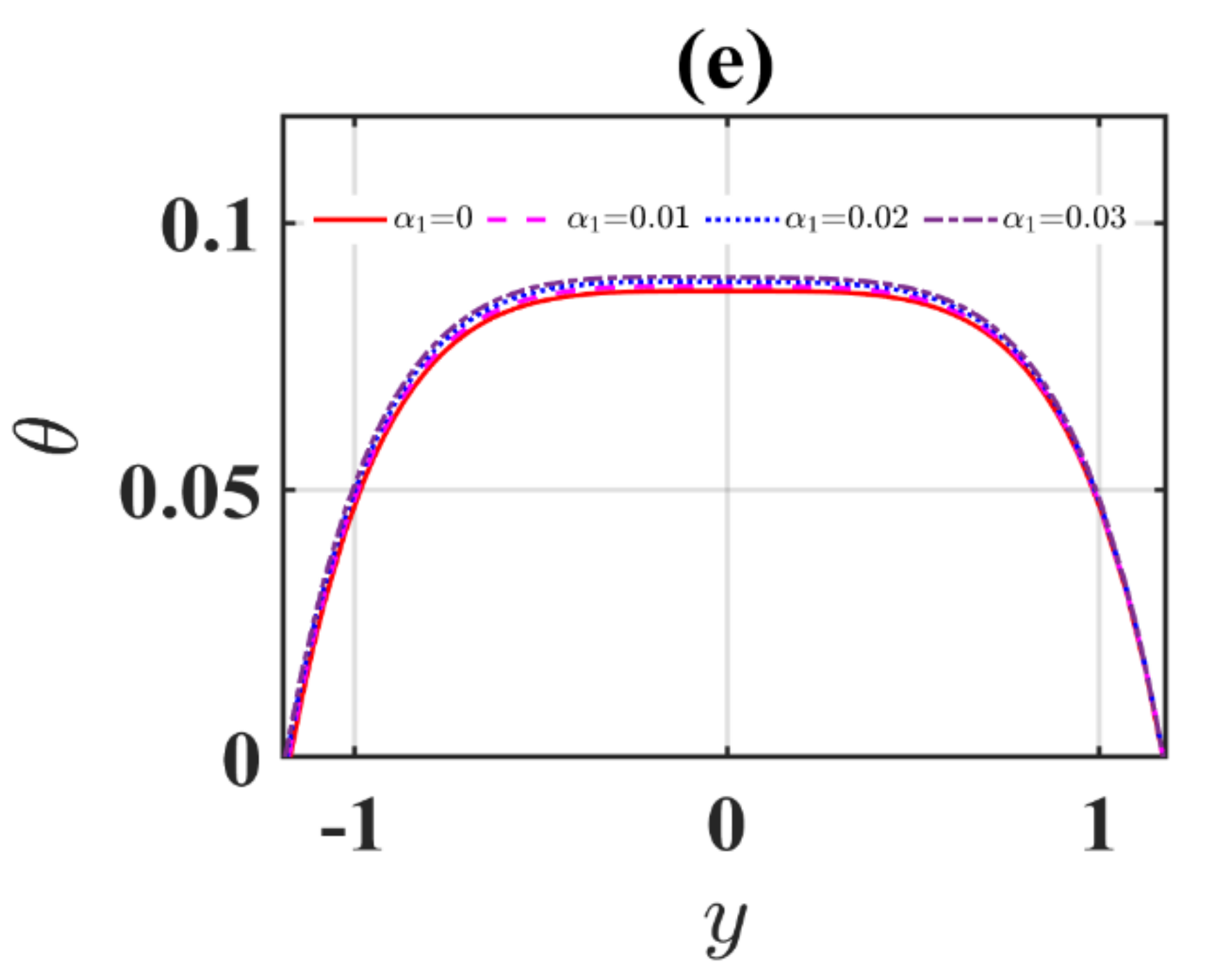Inventions 06 00073 g003b
