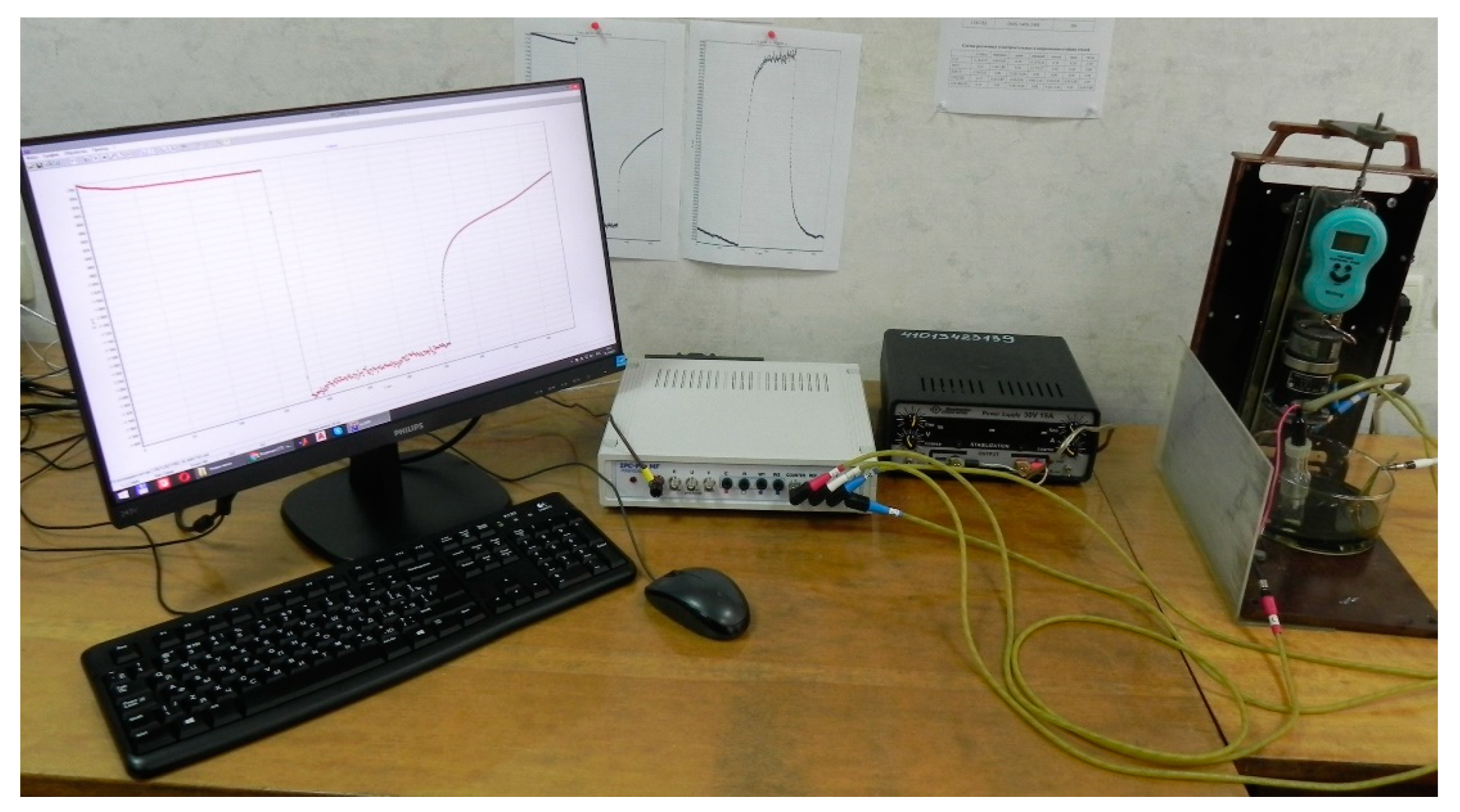 Inventions 06 00074 g001 550