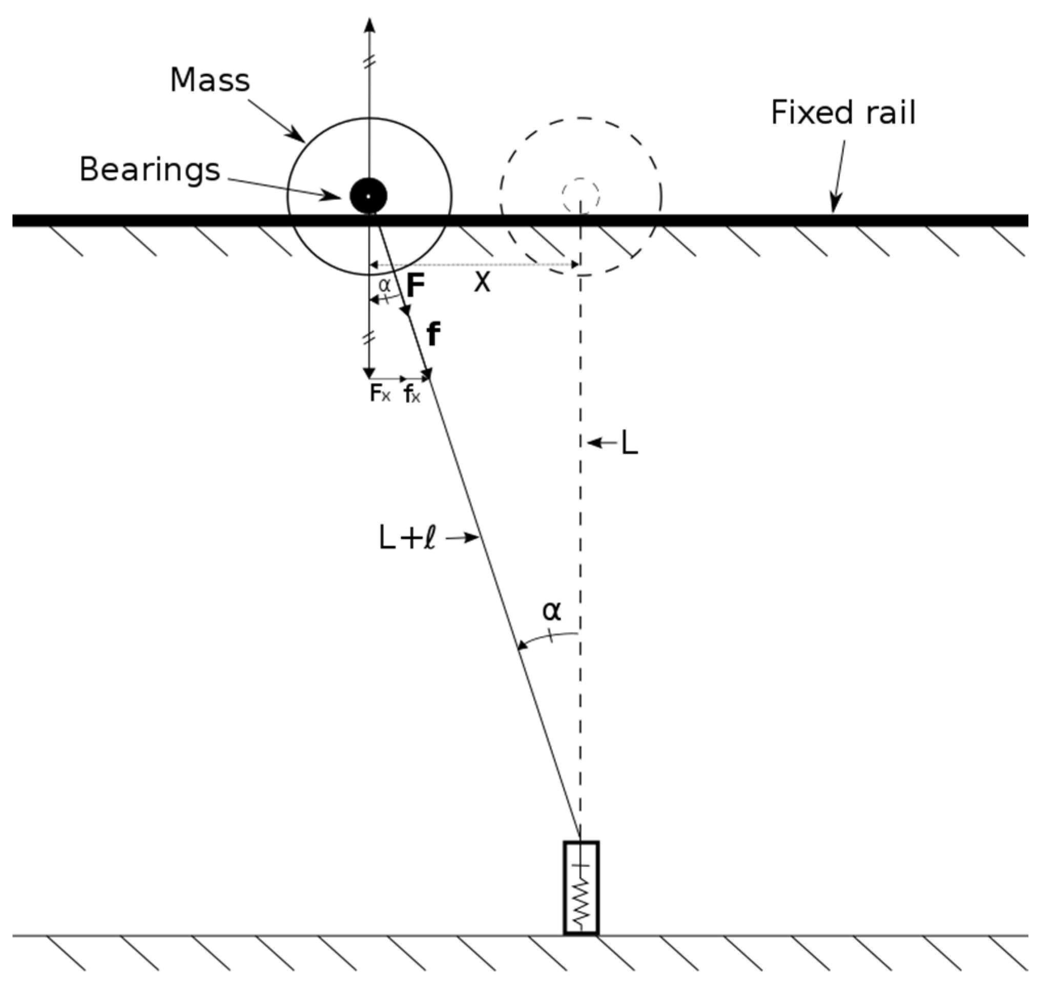 Inventions 06 00075 g005 550