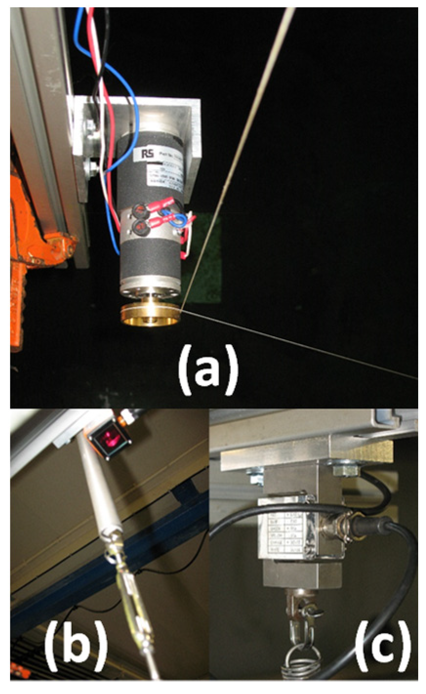 Inventions 06 00075 g008 550