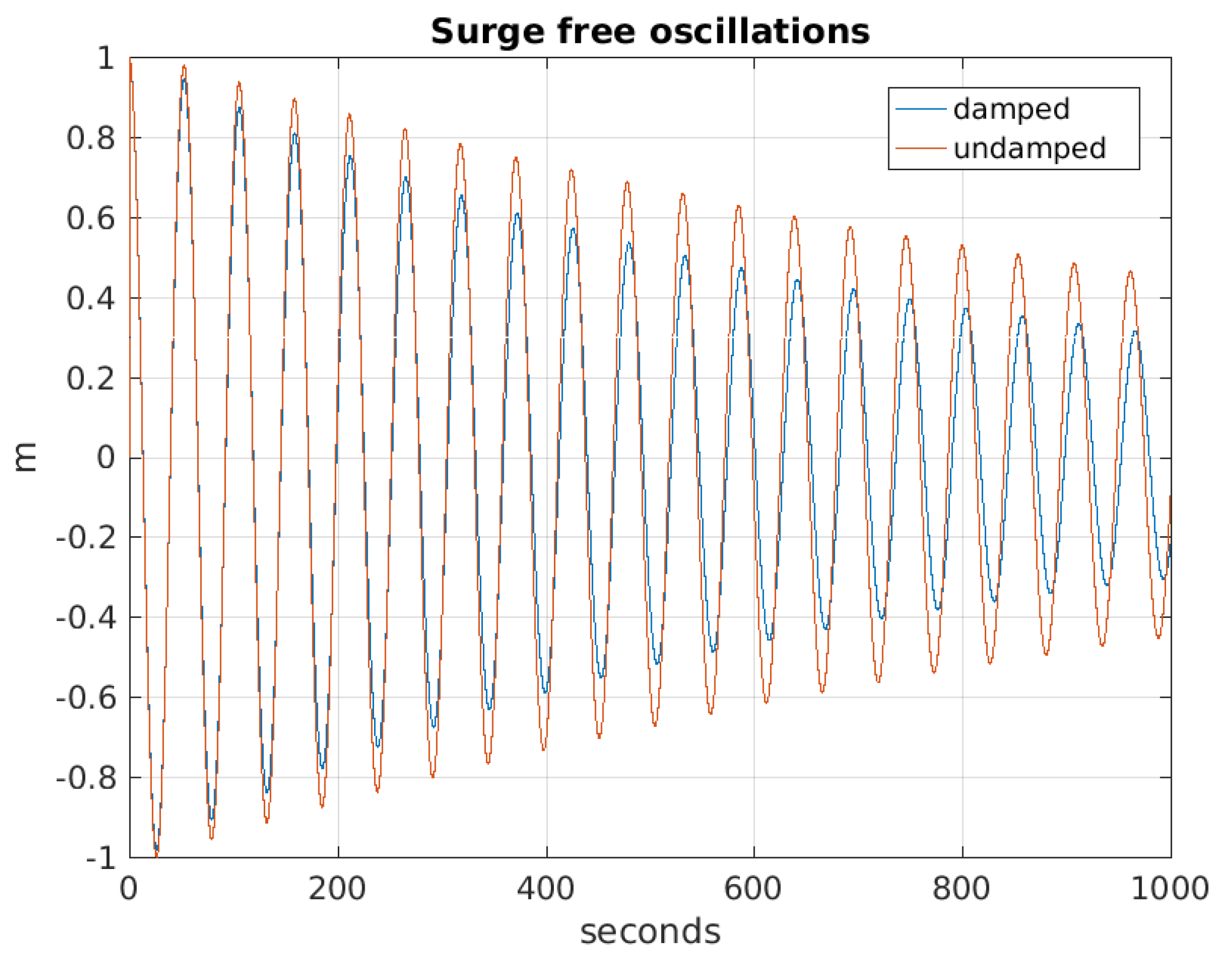 Inventions 06 00075 g012 550