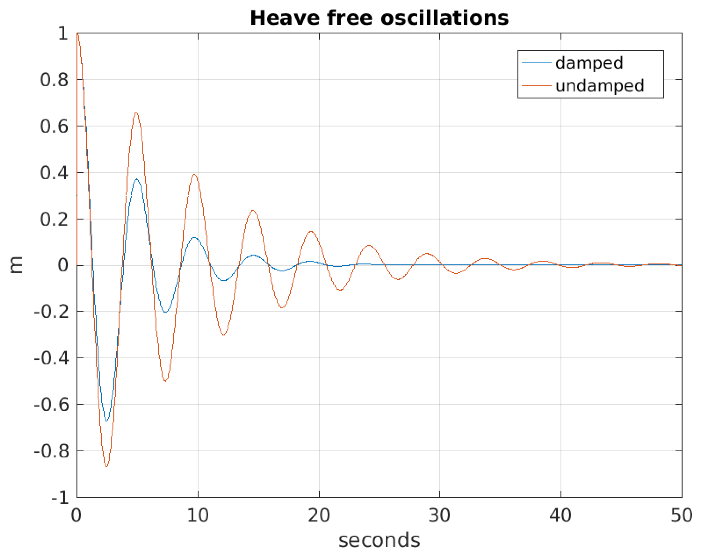 Inventions 06 00075 g013 550