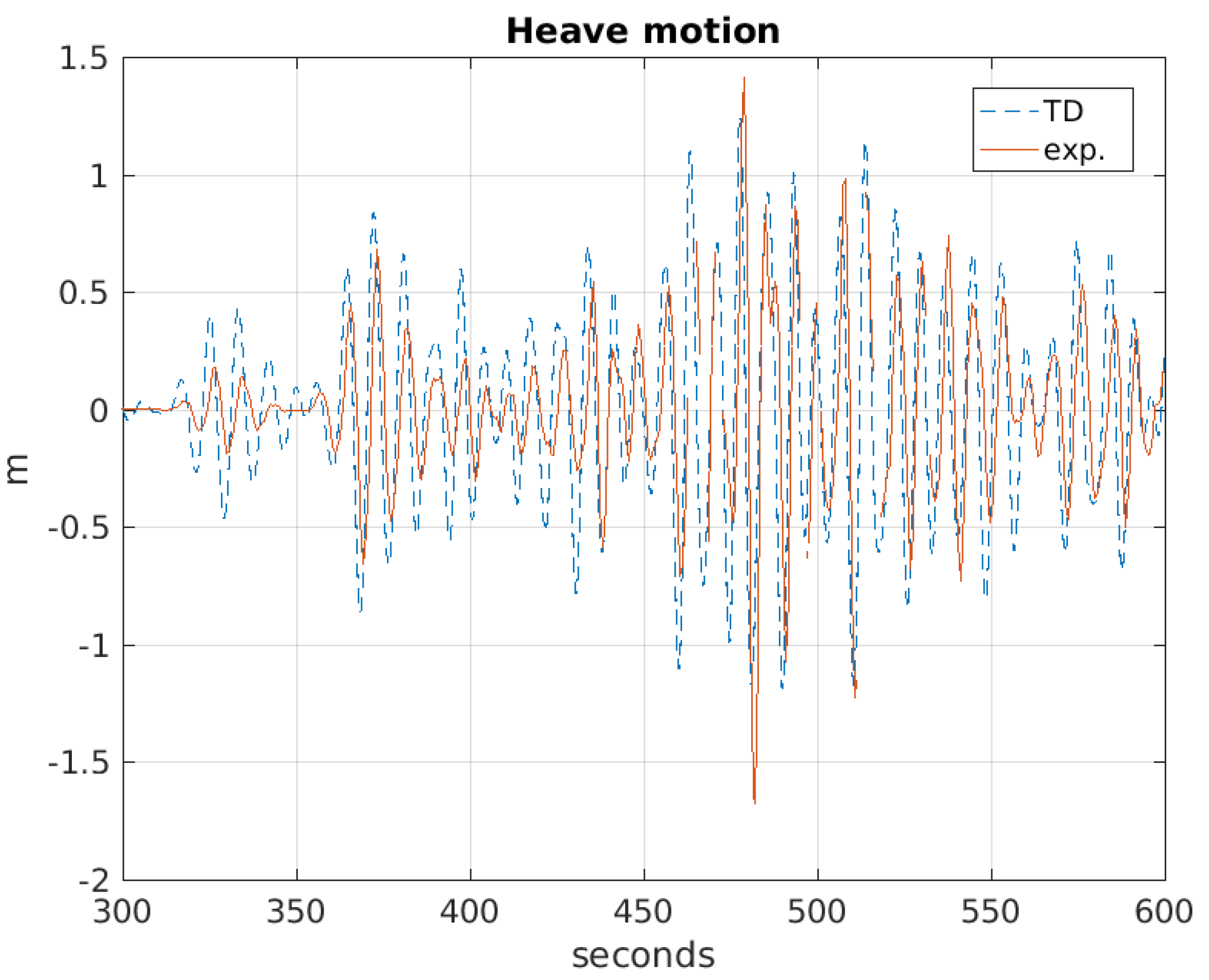 Inventions 06 00075 g021 550