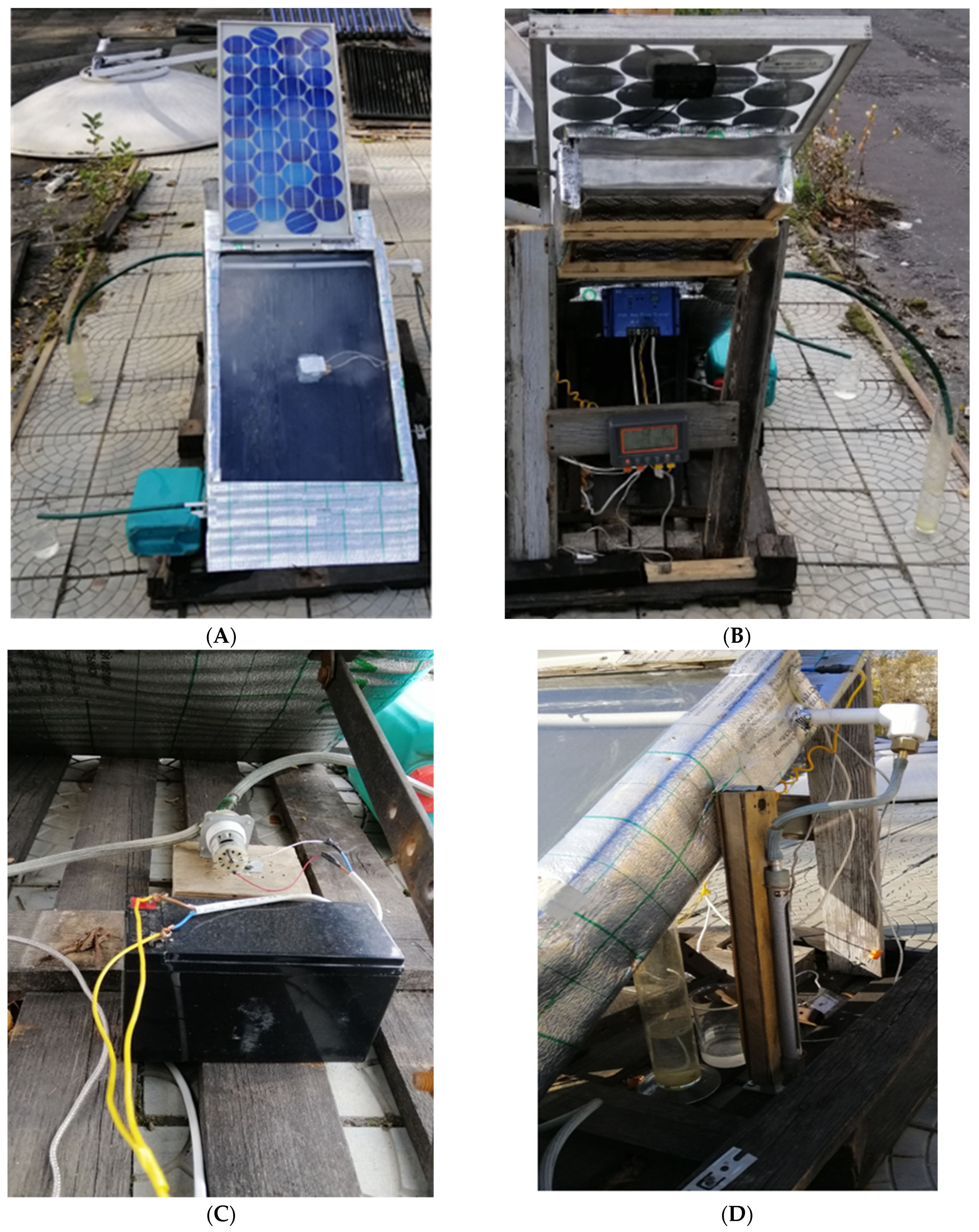 Inventions 06 00077 g002