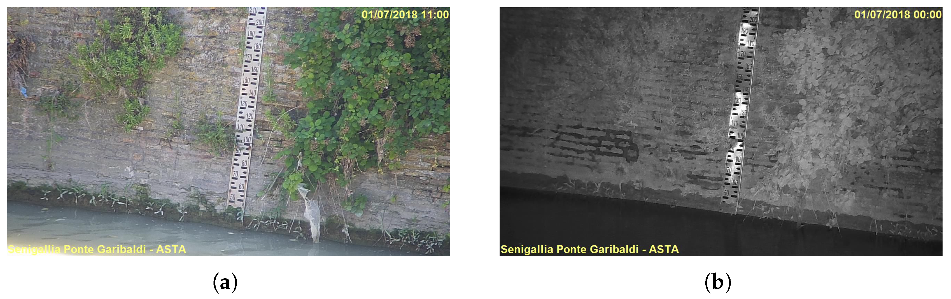 Inventions 06 00079 g002 550