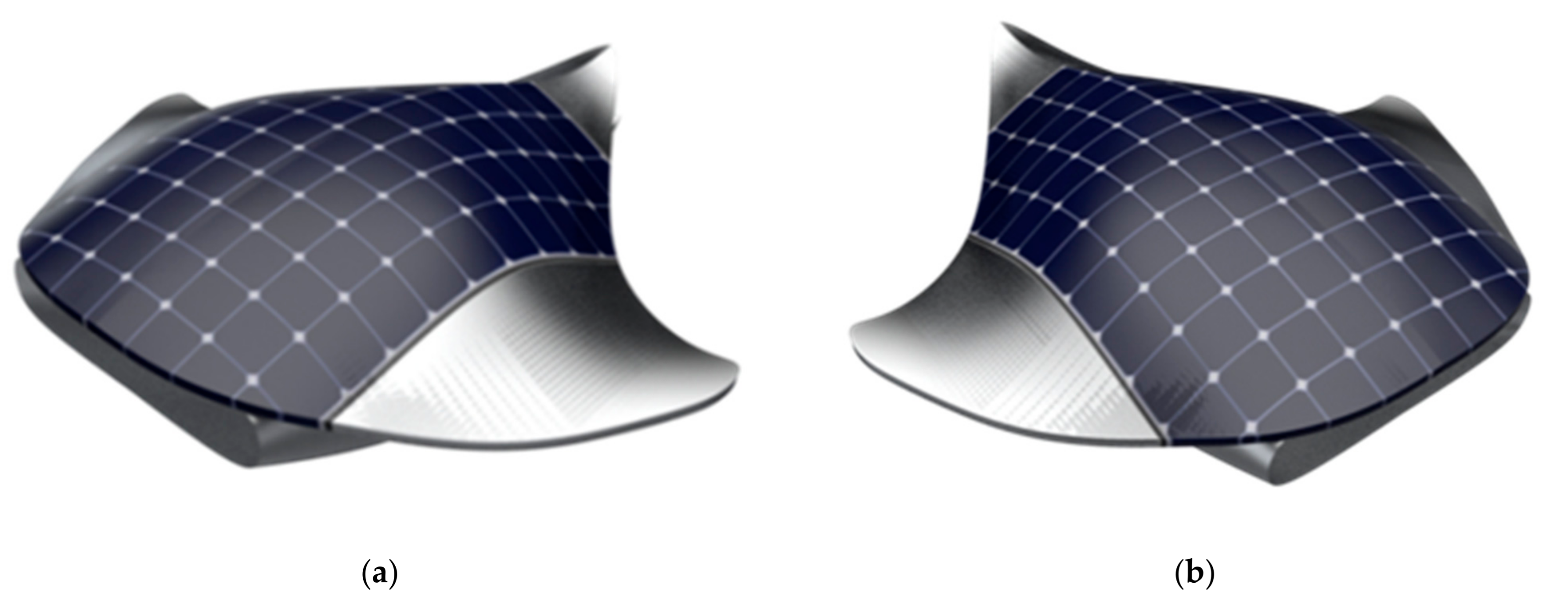 Inventions 06 00082 g016 550