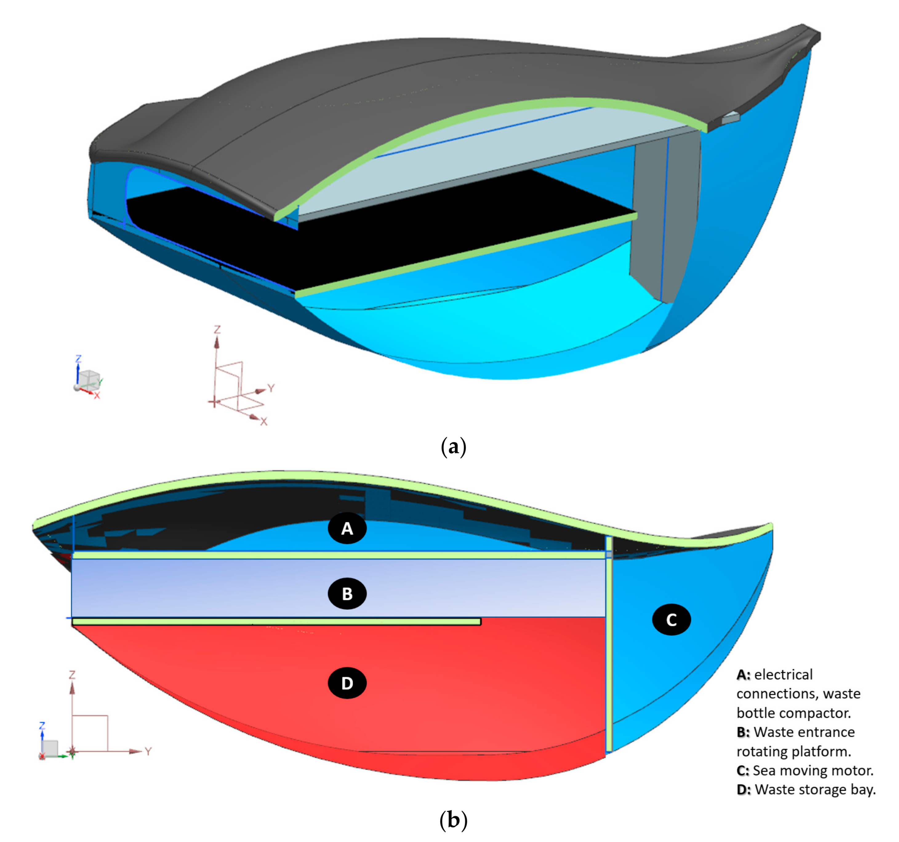 Inventions 06 00082 g018 550