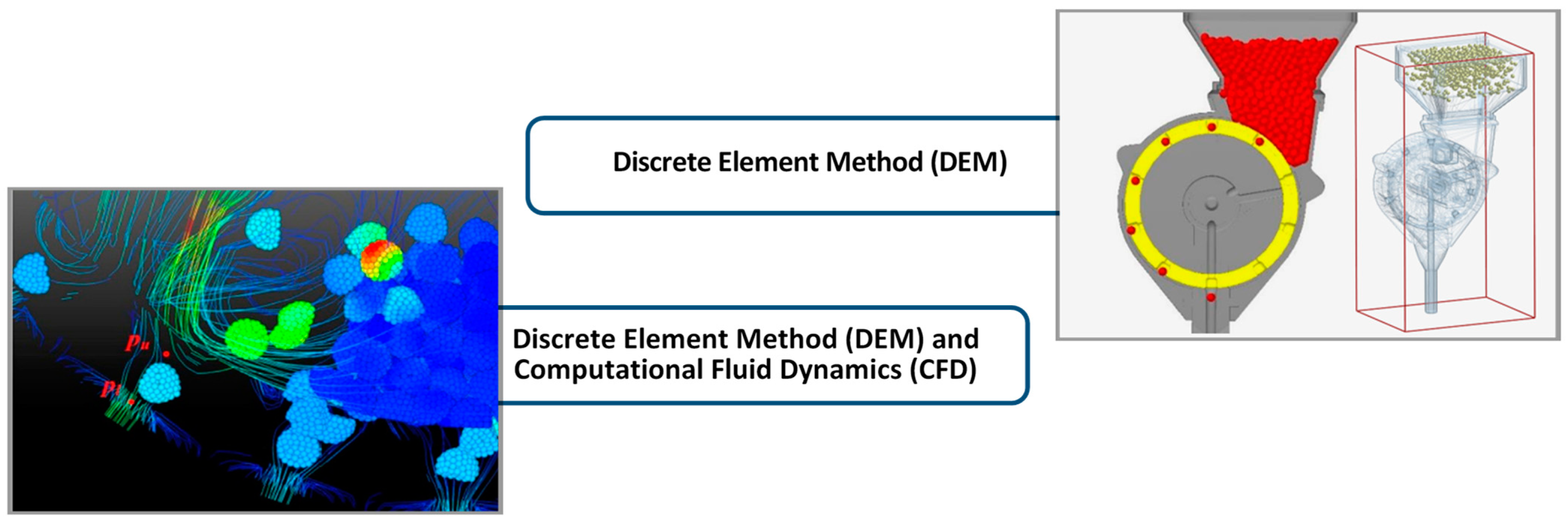 Inventions 06 00083 g005