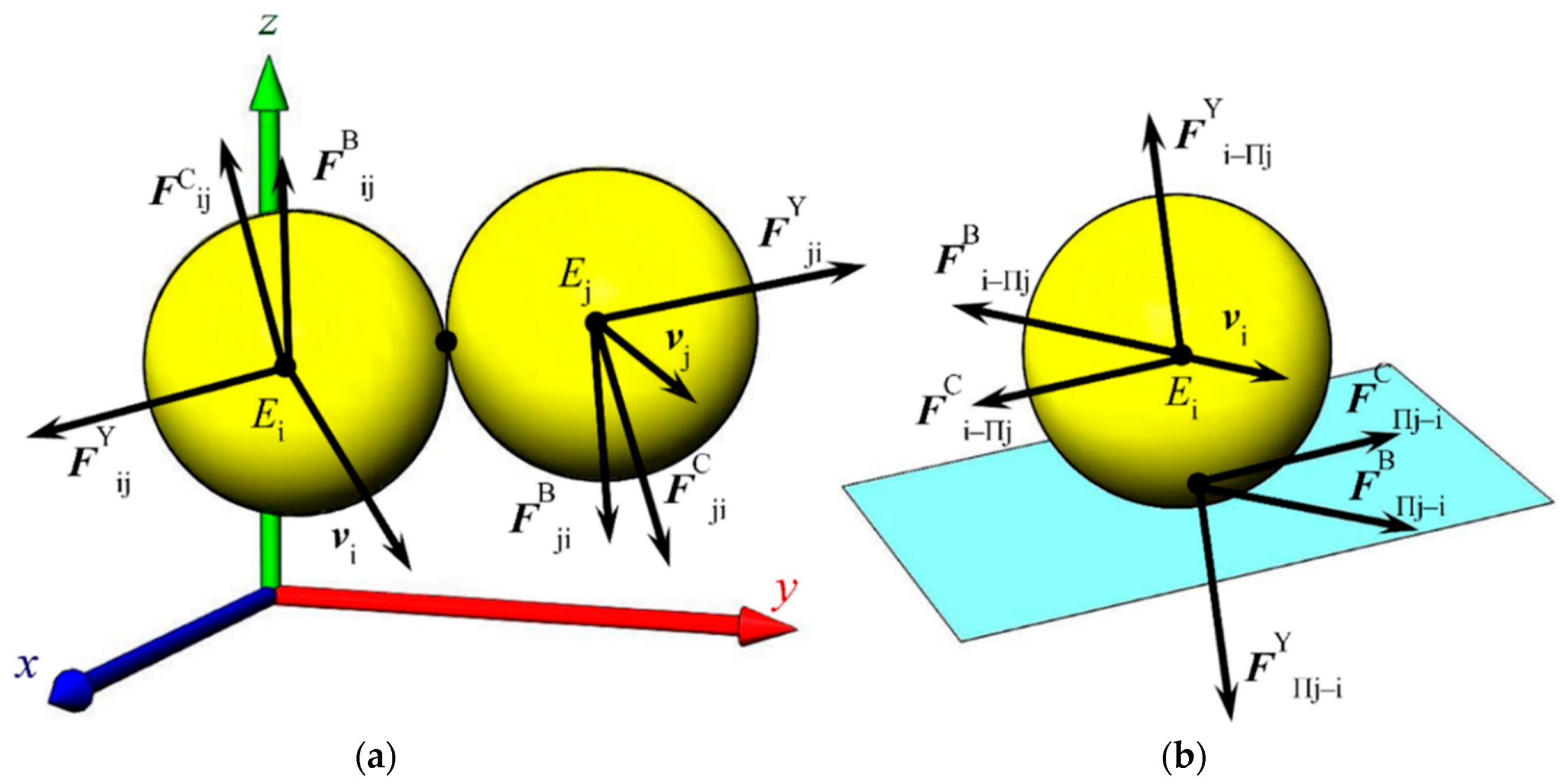 Inventions 06 00083 g013