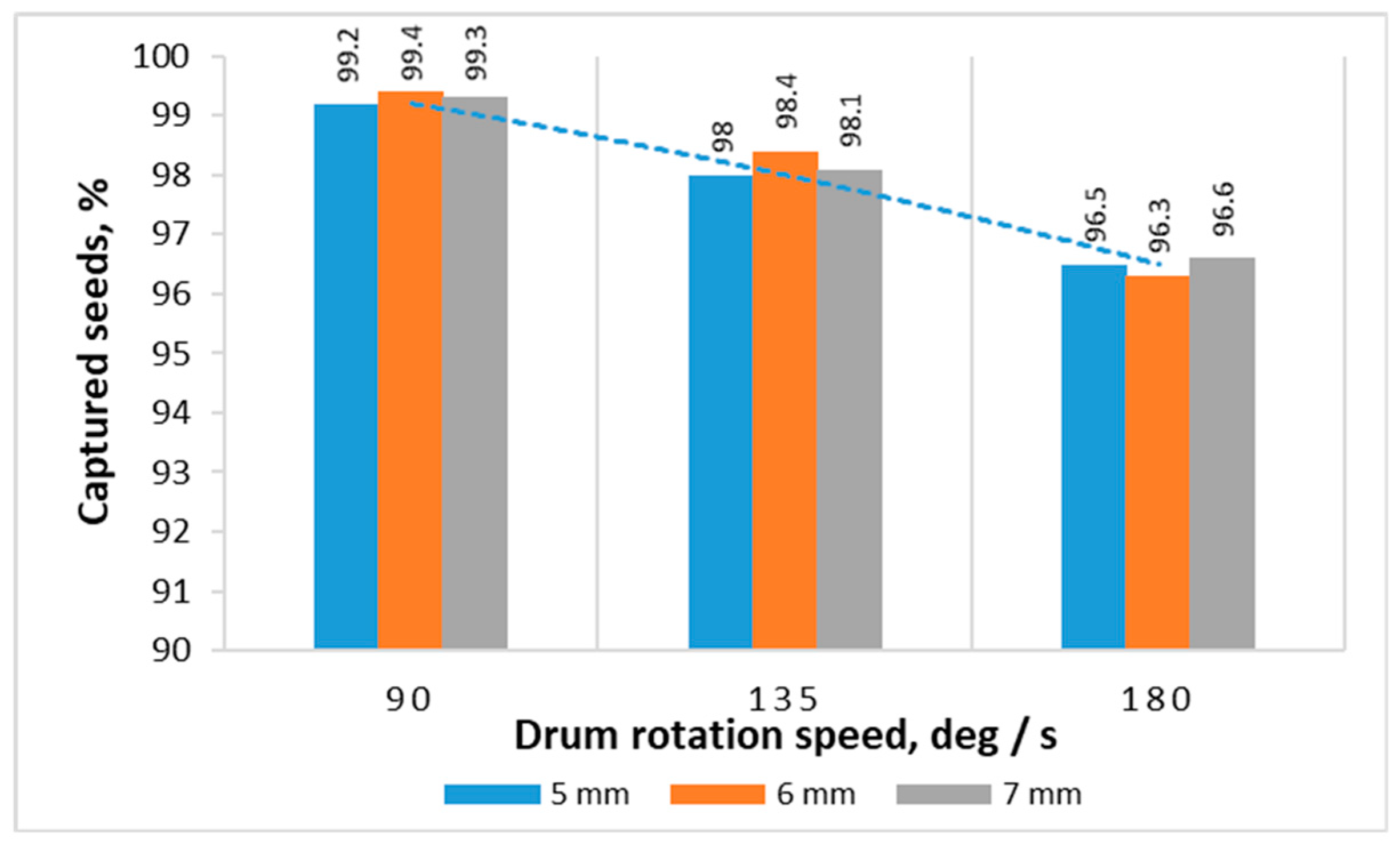 Inventions 06 00083 g017