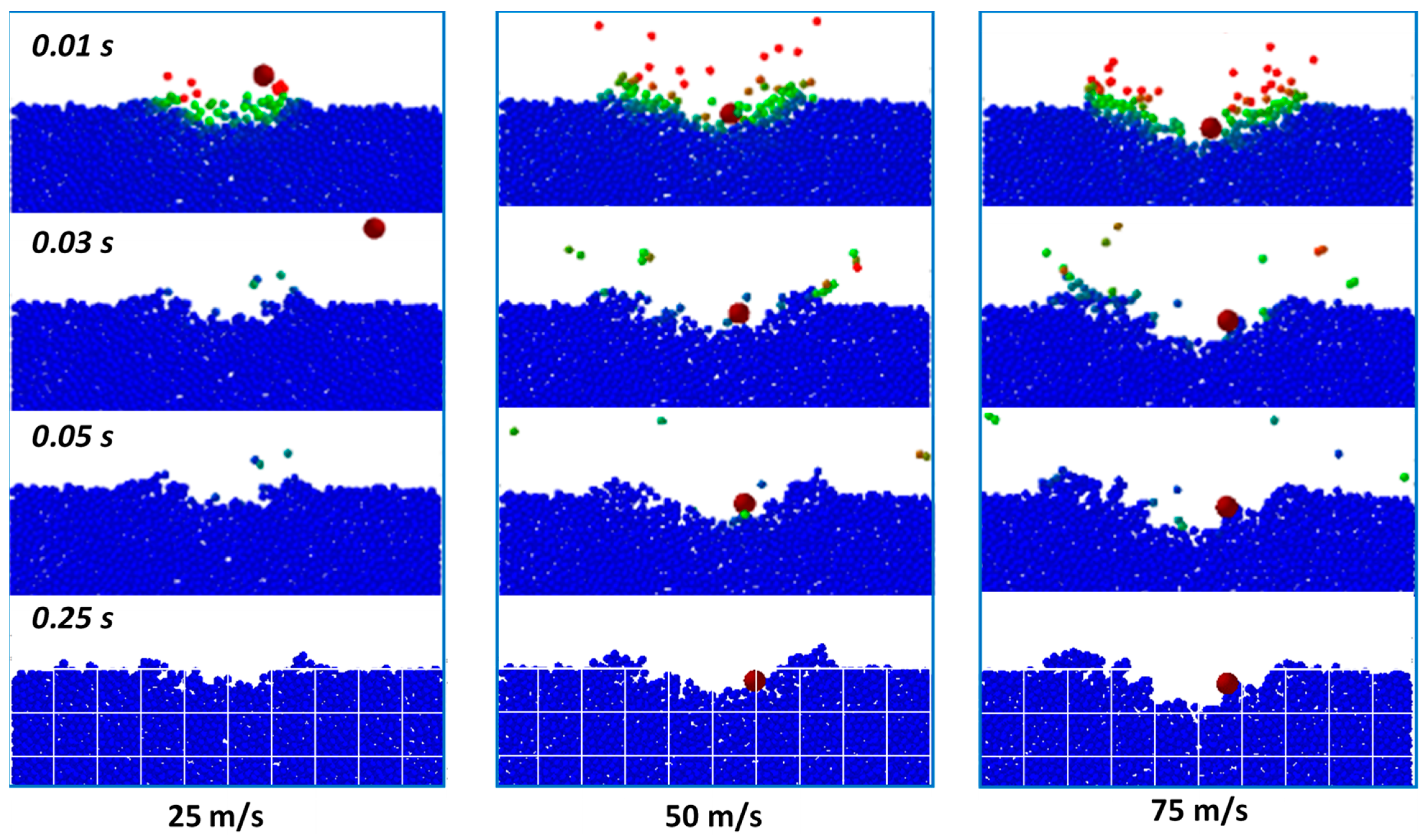 Inventions 06 00083 g019