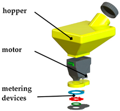 Inventions 06 00083 i001