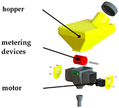 Inventions 06 00083 i004