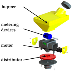 Inventions 06 00083 i010