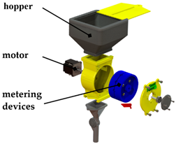 Inventions 06 00083 i016