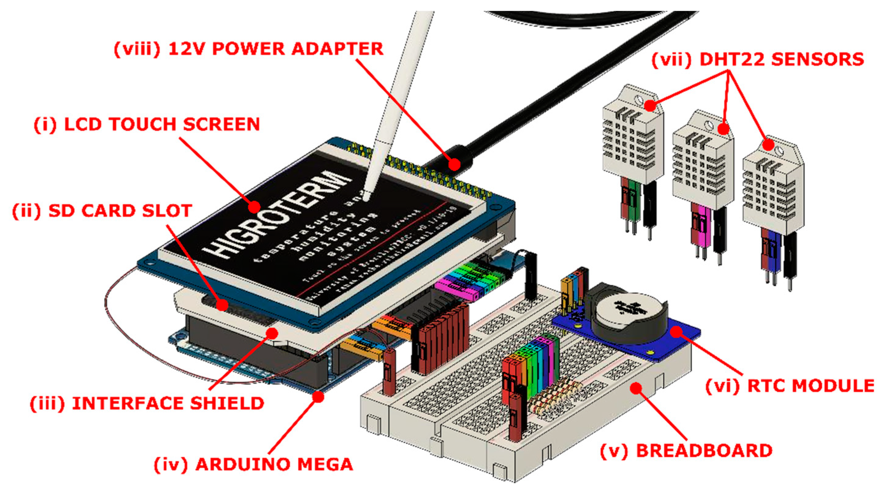 Arduino Mega 2560 To breadboard - General Discussion - Arduino Forum