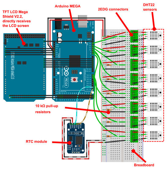 tft lcd mega shield v2 2 schematic quotation