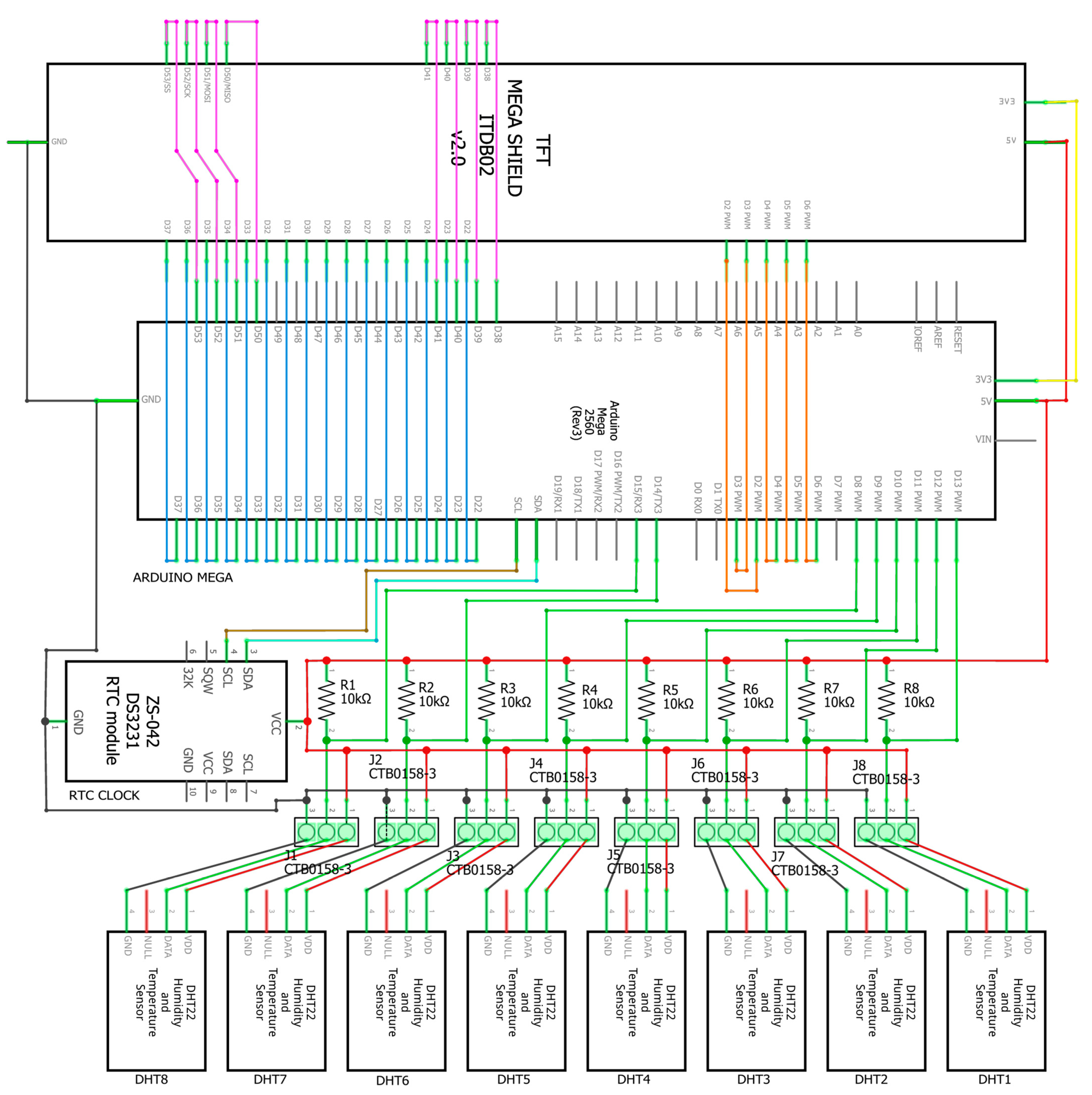 Inventions 06 00084 g004 550